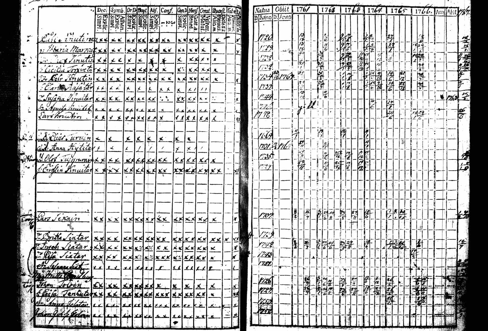 [ kuvat/204.jpg ]