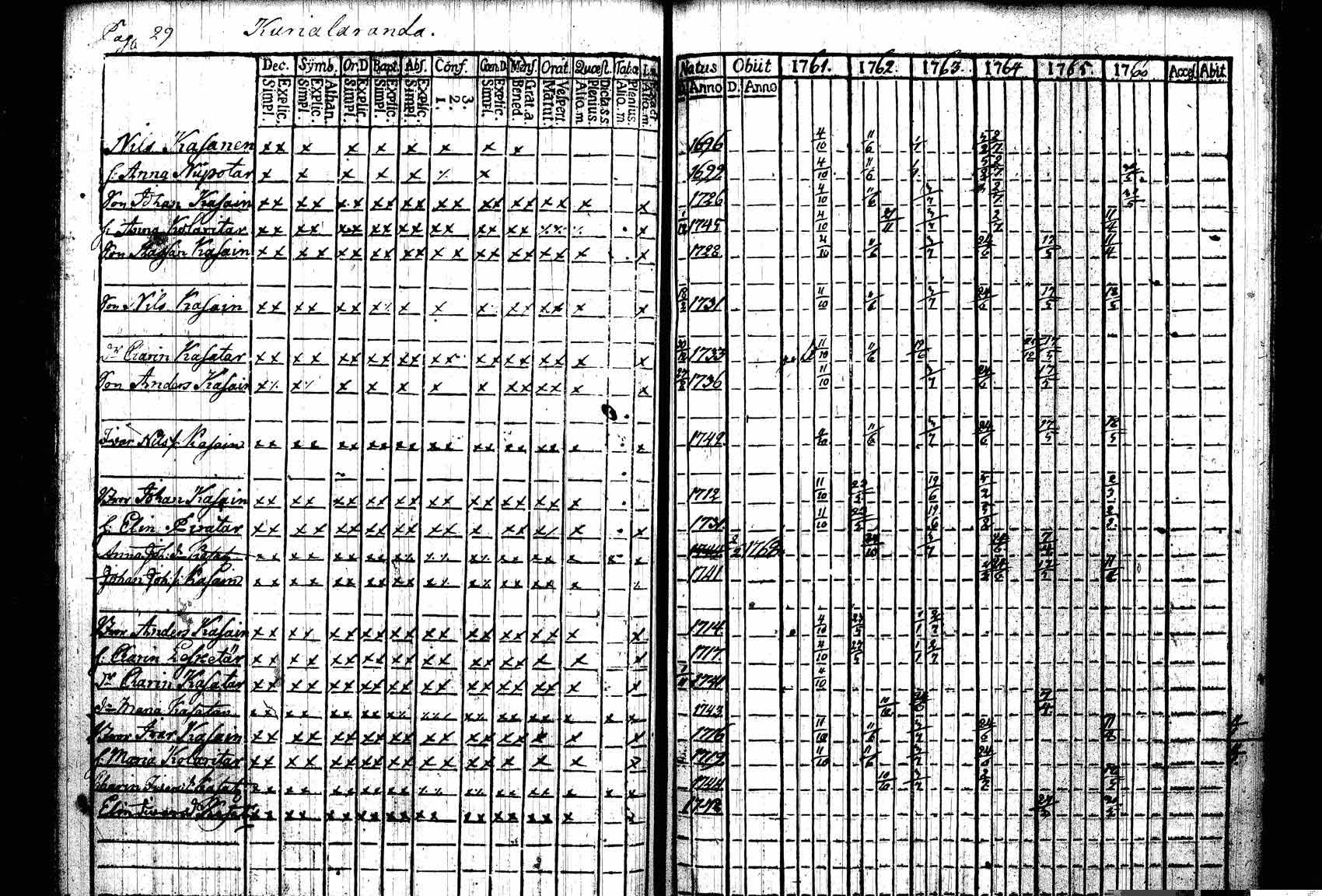 [ kuvat/35.jpg ]