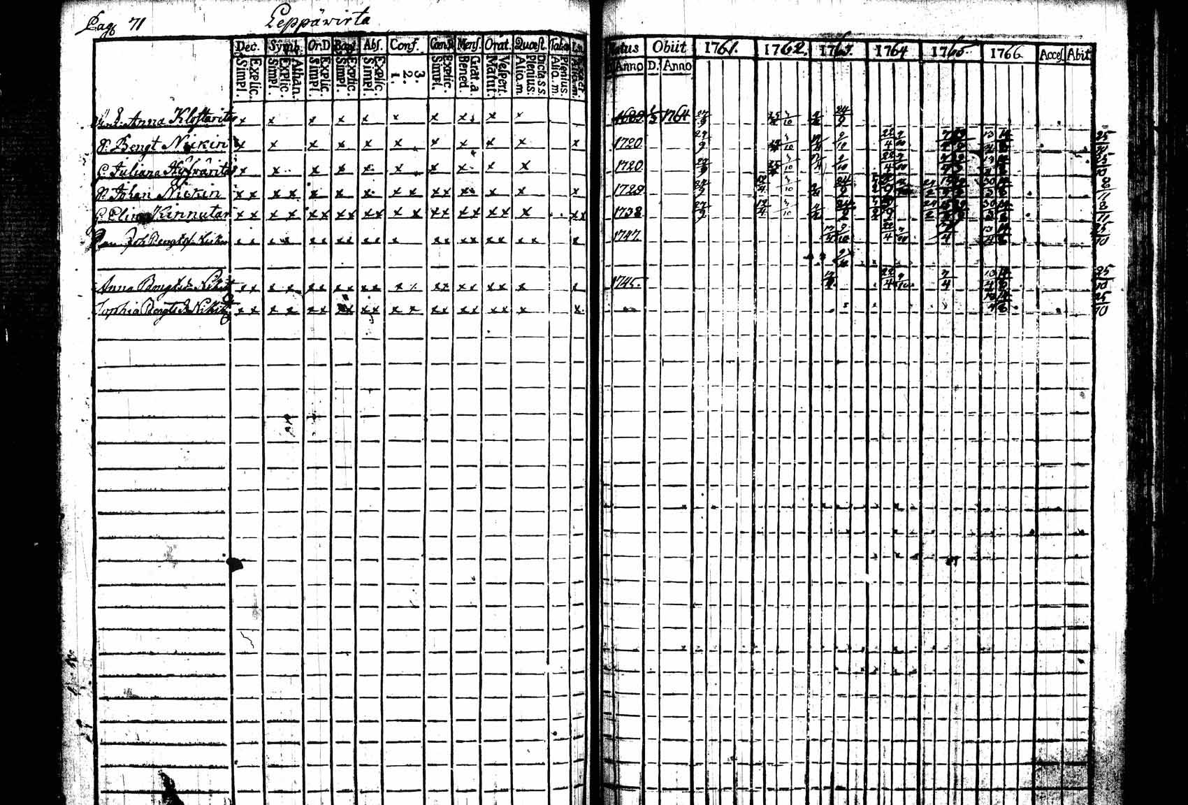 [ kuvat/84.jpg ]