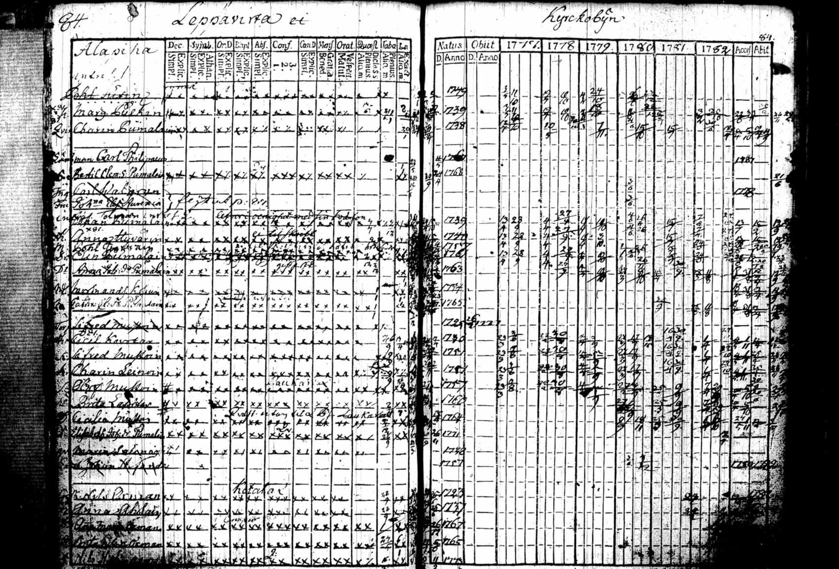 [ kuvat/103.jpg ]