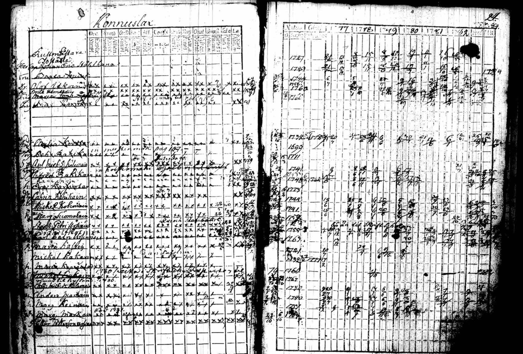 [ kuvat/24.jpg ]