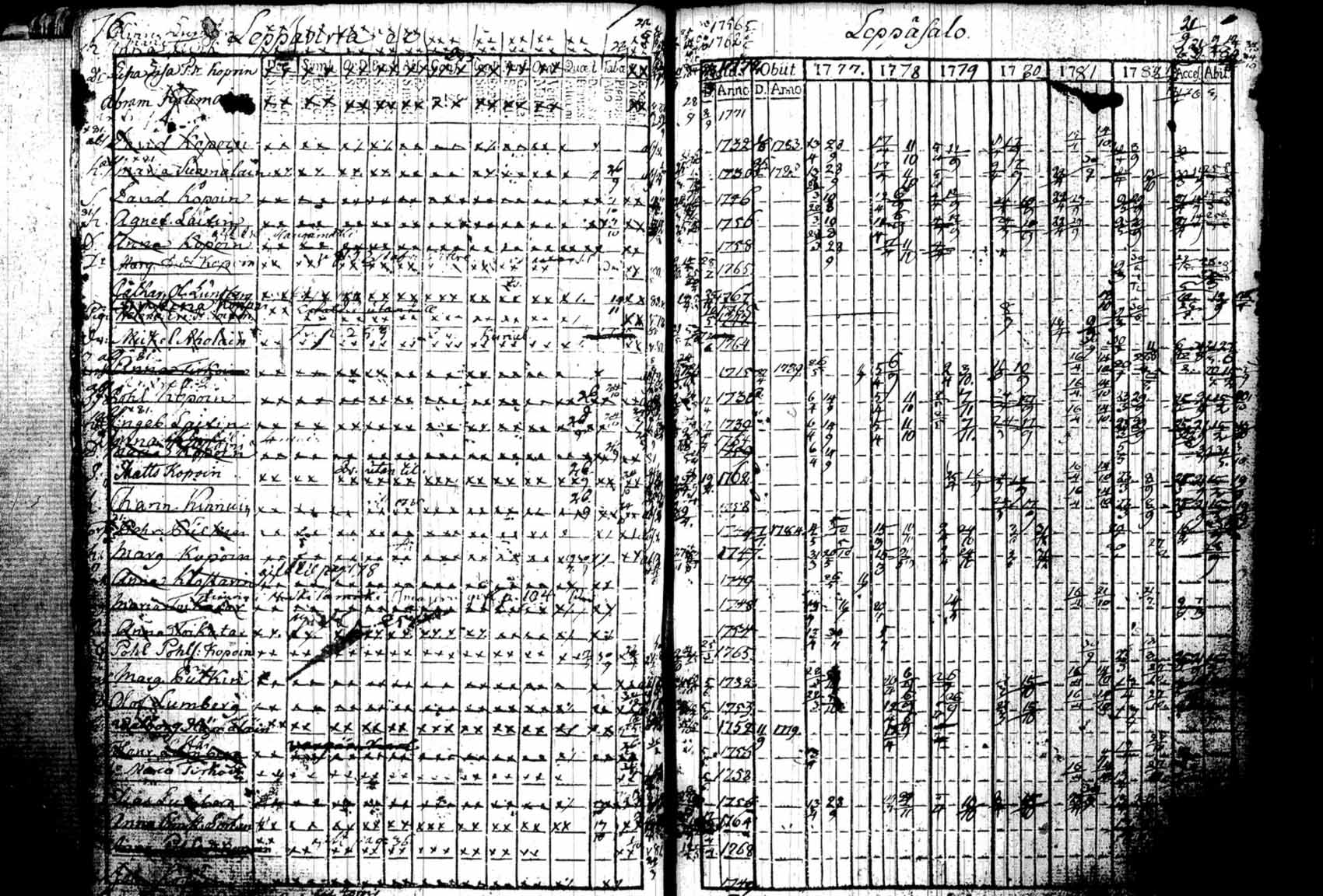 [ kuvat/90.jpg ]