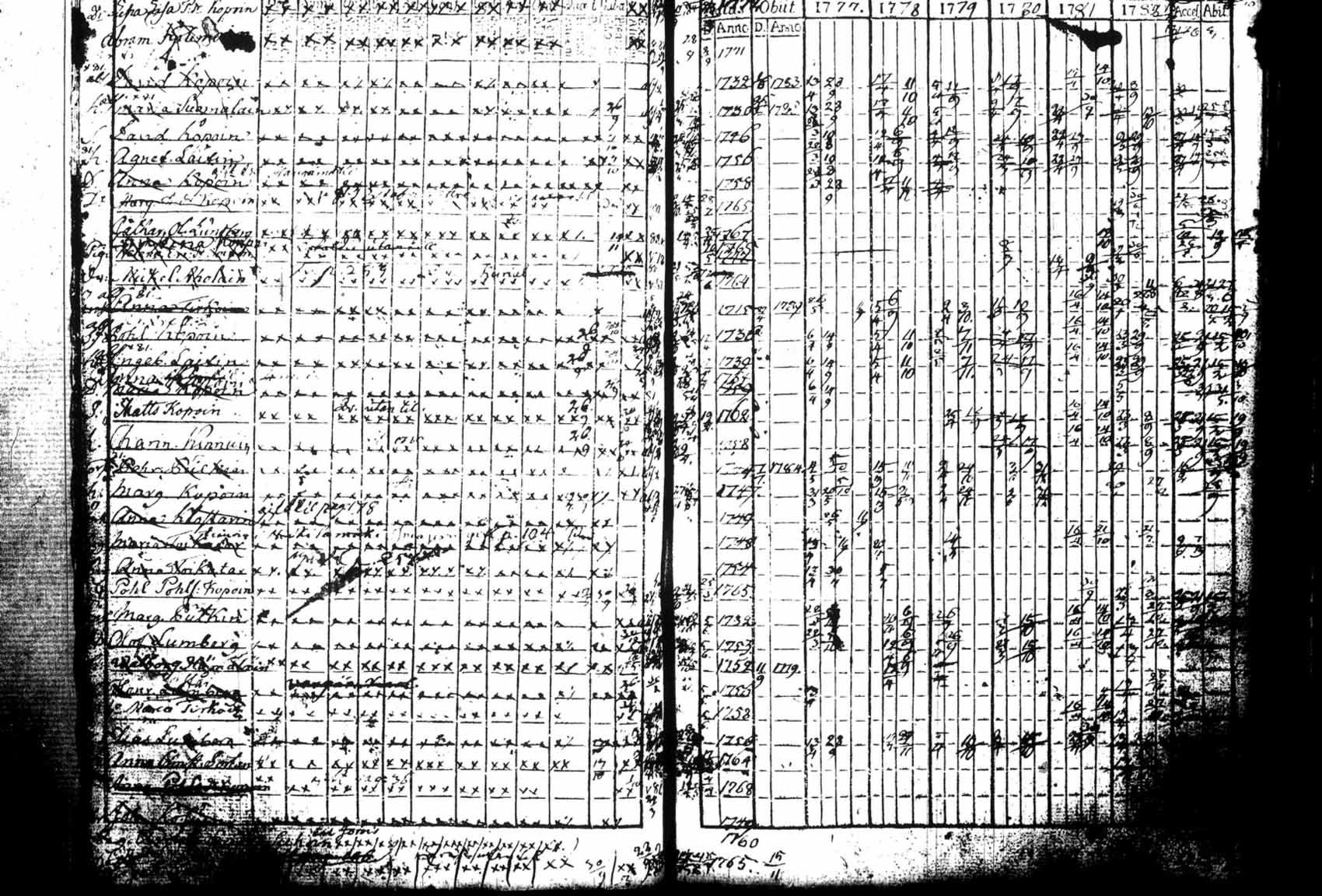 [ kuvat/91.jpg ]