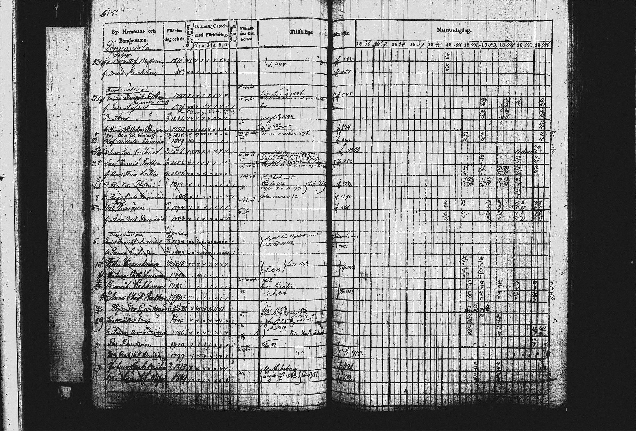 [ kuvat/125.jpg ]