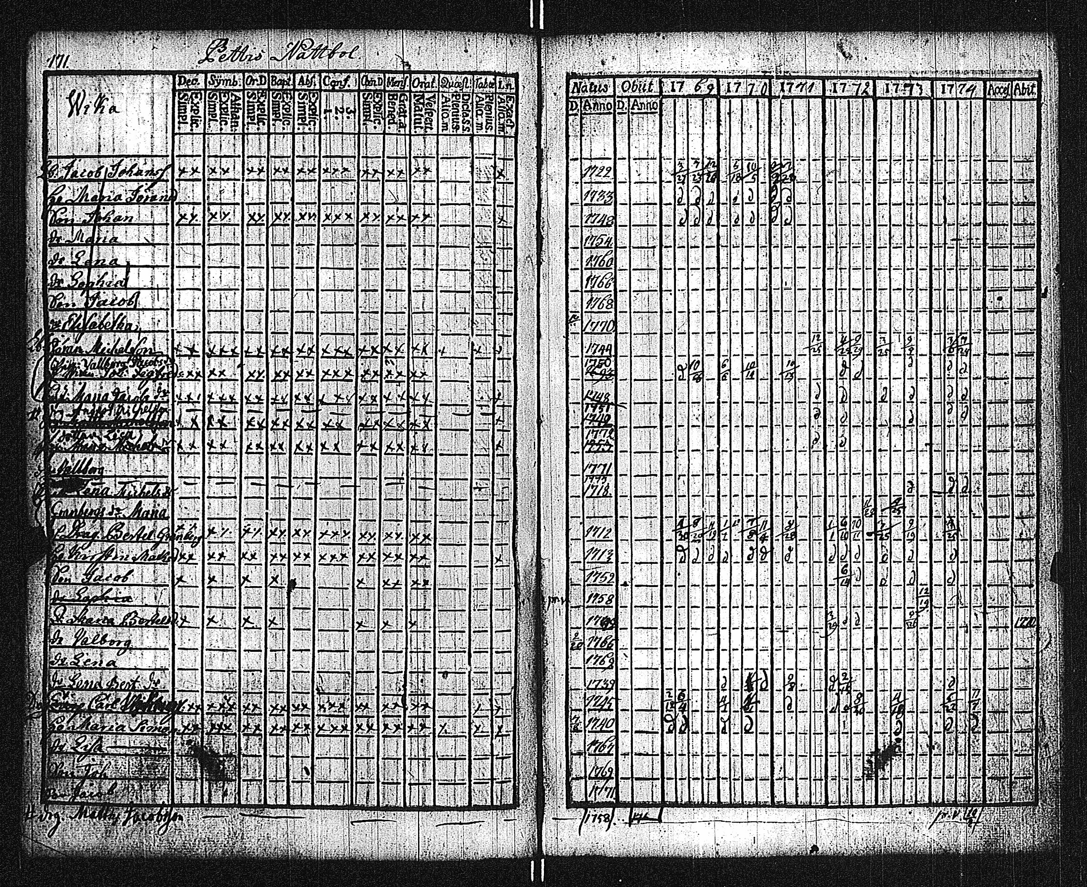 [ kuvat/175.jpg ]