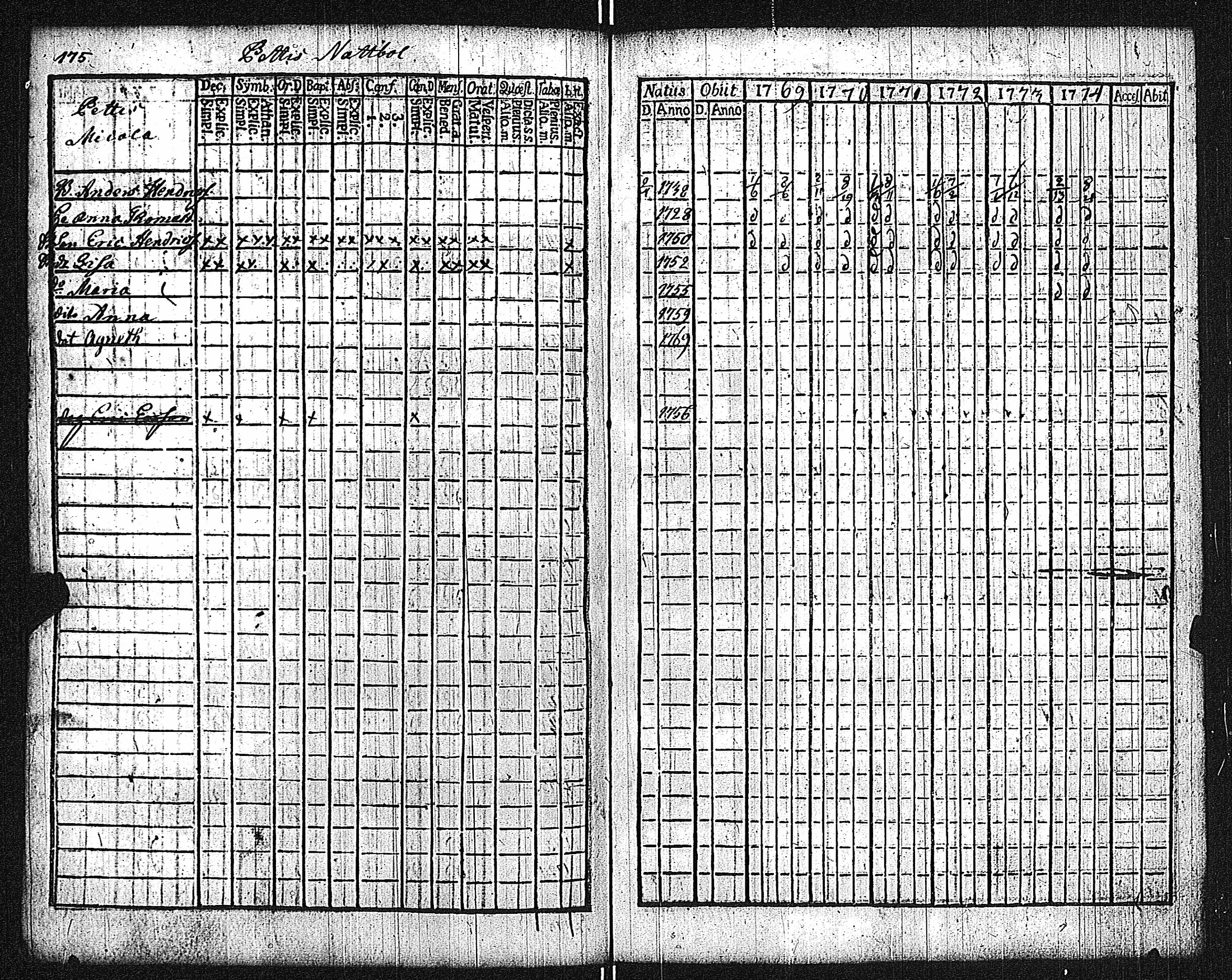 [ kuvat/179.jpg ]