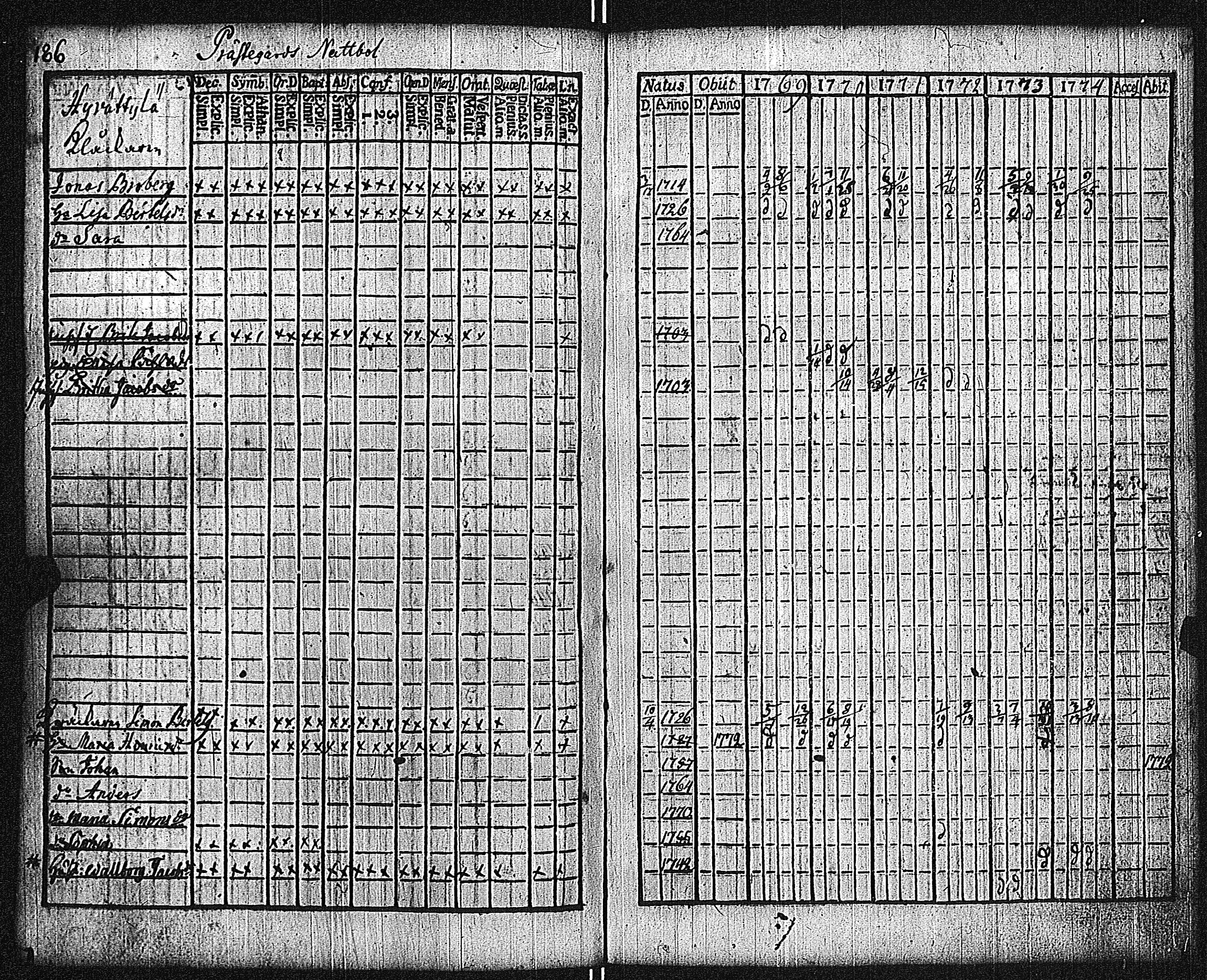 [ kuvat/190.jpg ]