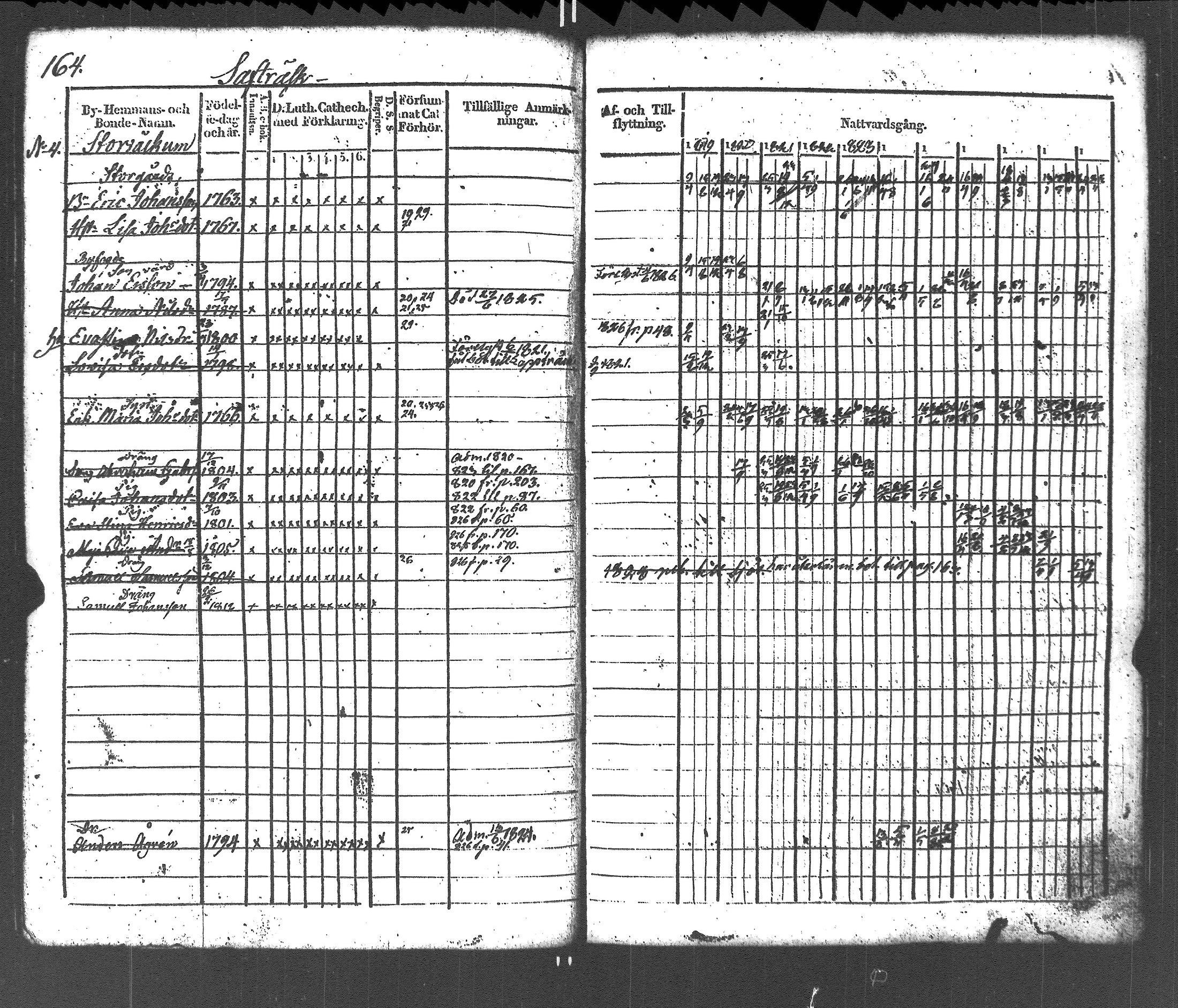 [ ../kirjat/Kirkonkirjat/liljendal/rippikirja_1819-1829_es333-334/kuvat/168.jpg ]