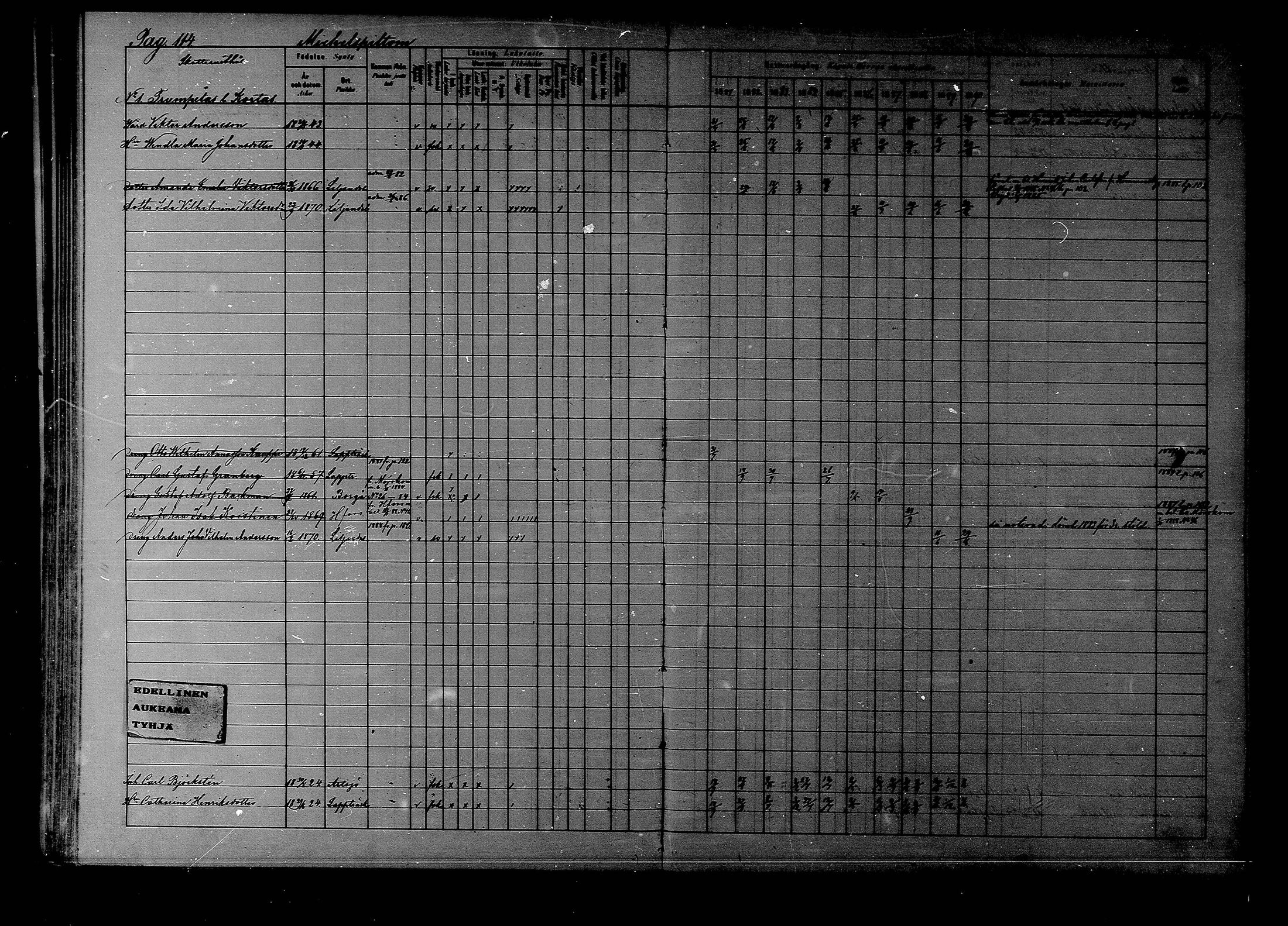 [ ../kirjat/Kirkonkirjat/liljendal/rippikirja_1881-1890_mko76-81/kuvat/103.jpg ]