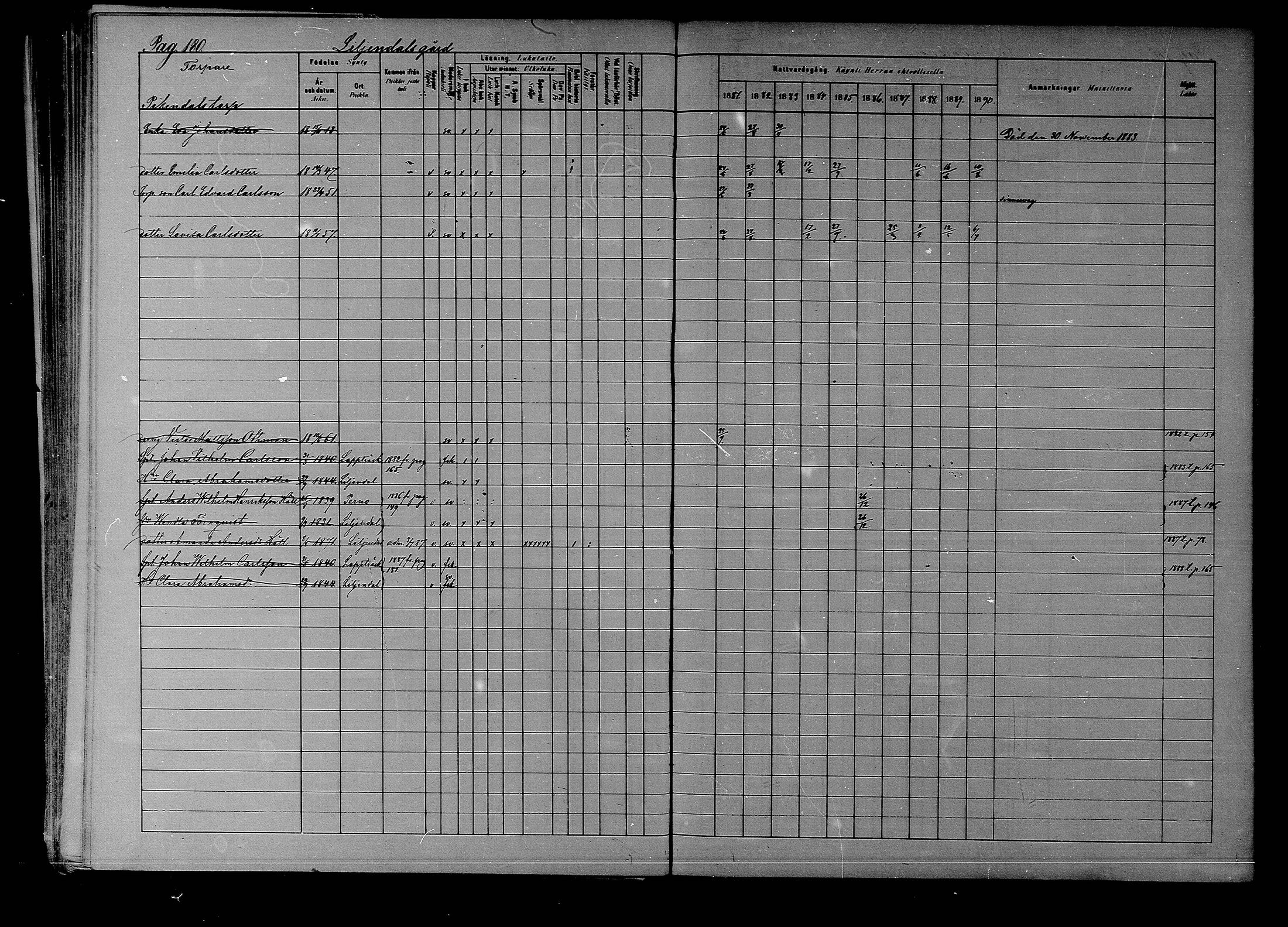 [ ../kirjat/Kirkonkirjat/liljendal/rippikirja_1881-1890_mko76-81/kuvat/166.jpg ]