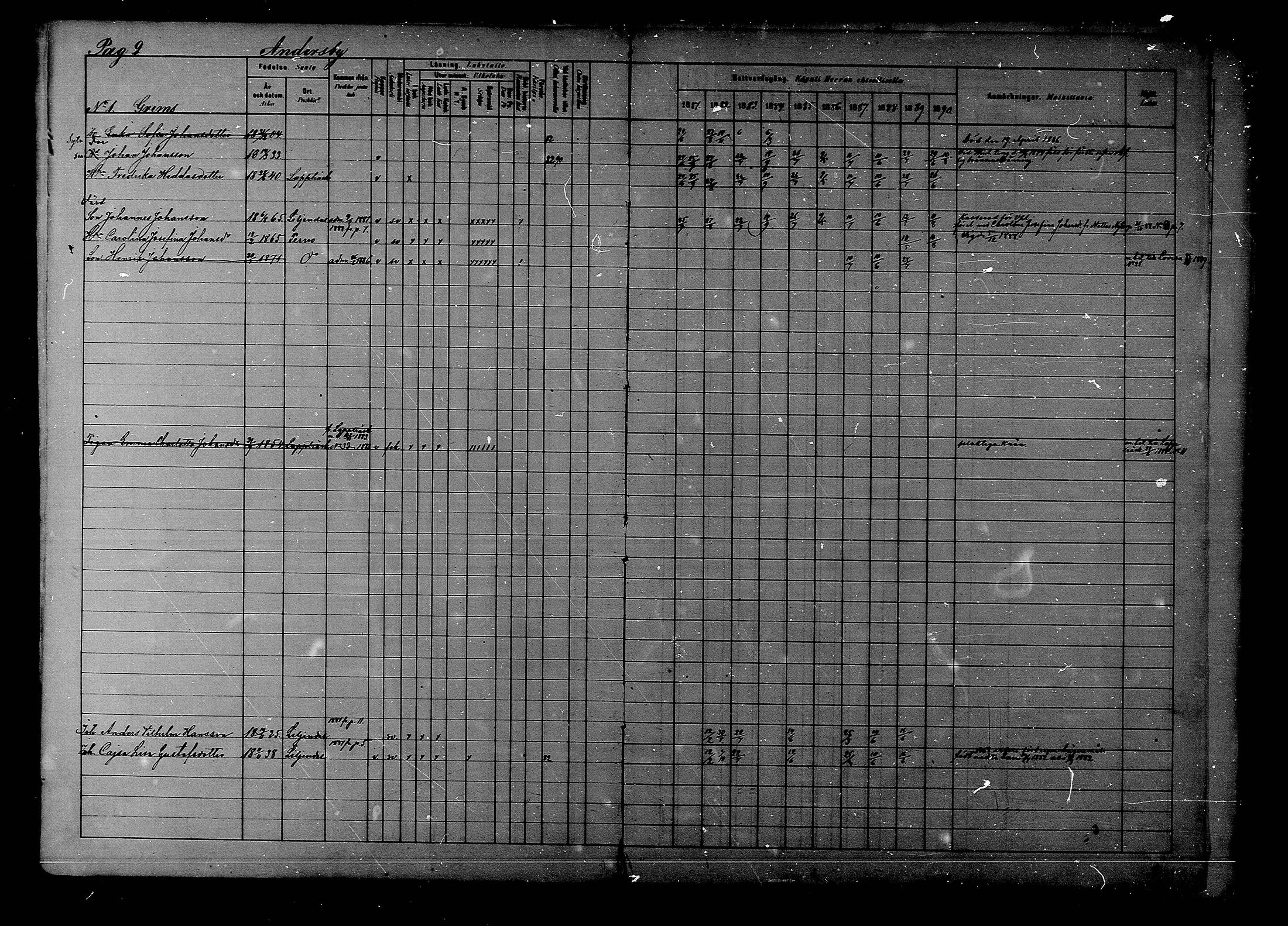 [ ../kirjat/Kirkonkirjat/liljendal/rippikirja_1881-1890_mko76-81/kuvat/2.jpg ]