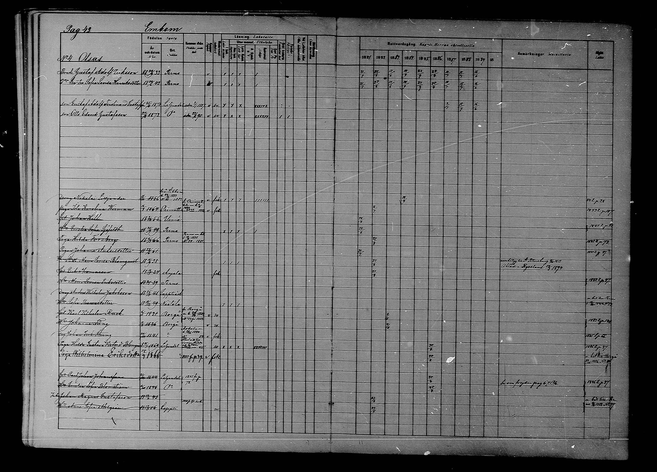 [ ../kirjat/Kirkonkirjat/liljendal/rippikirja_1881-1890_mko76-81/kuvat/42.jpg ]