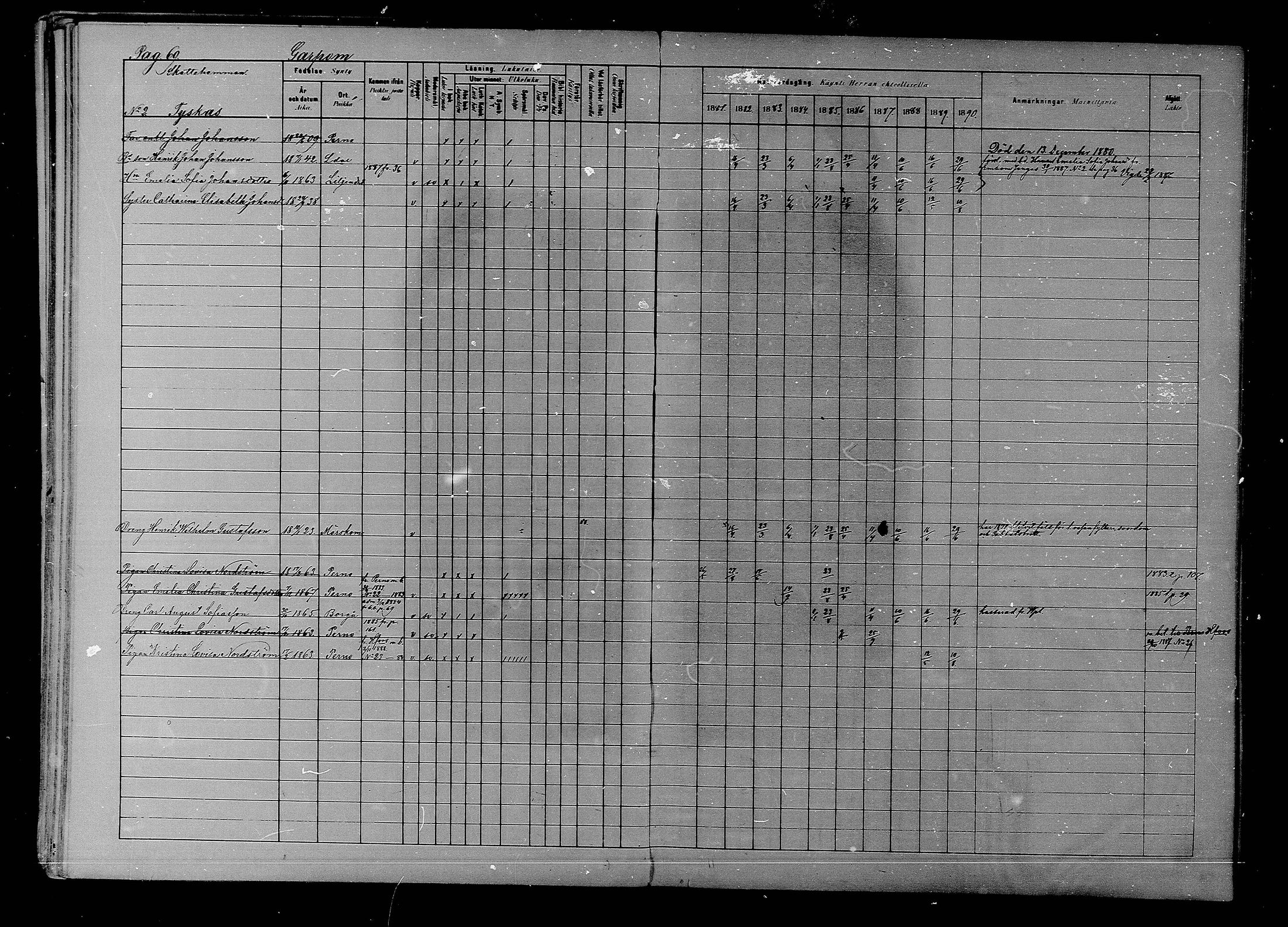 [ ../kirjat/Kirkonkirjat/liljendal/rippikirja_1881-1890_mko76-81/kuvat/66.jpg ]