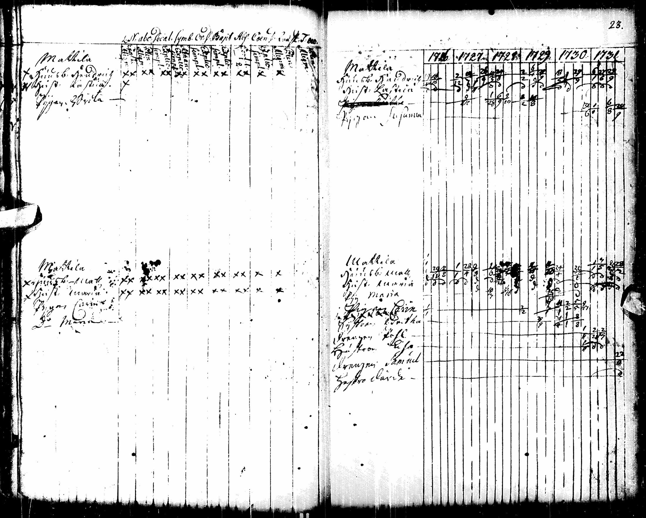 [ kuvat/29.jpg ]