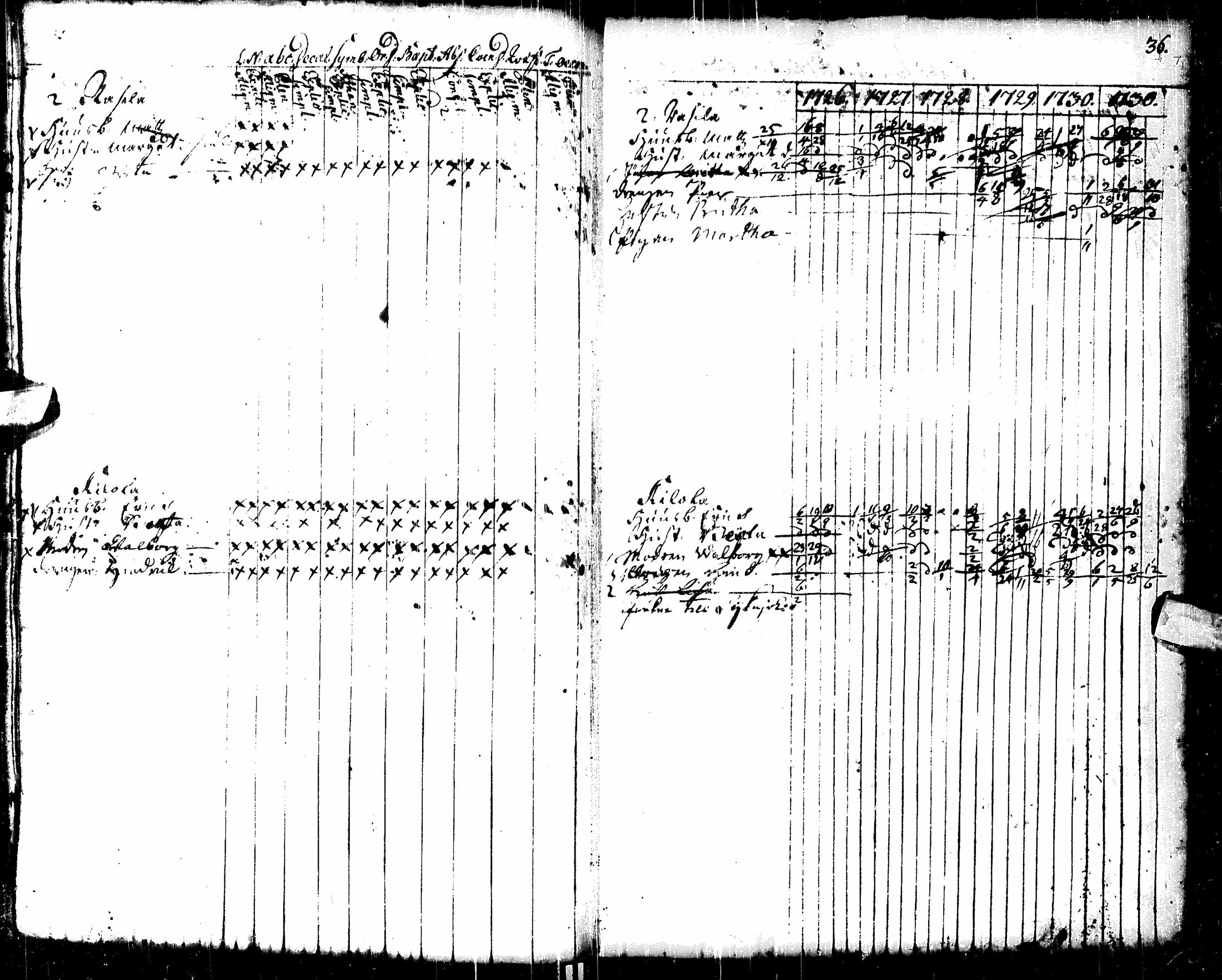 [ kuvat/42.jpg ]