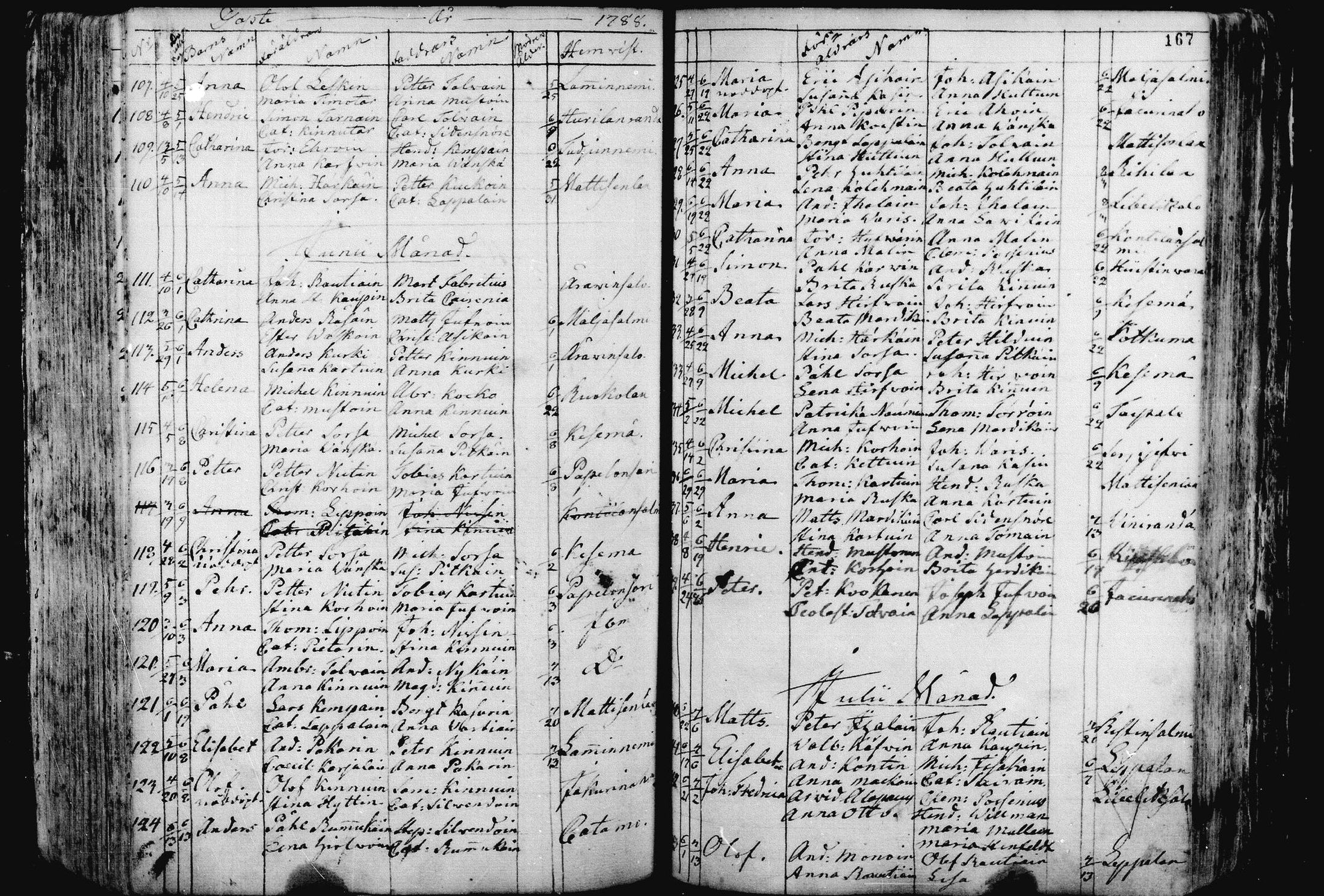 [ kuvat/167.jpg ]