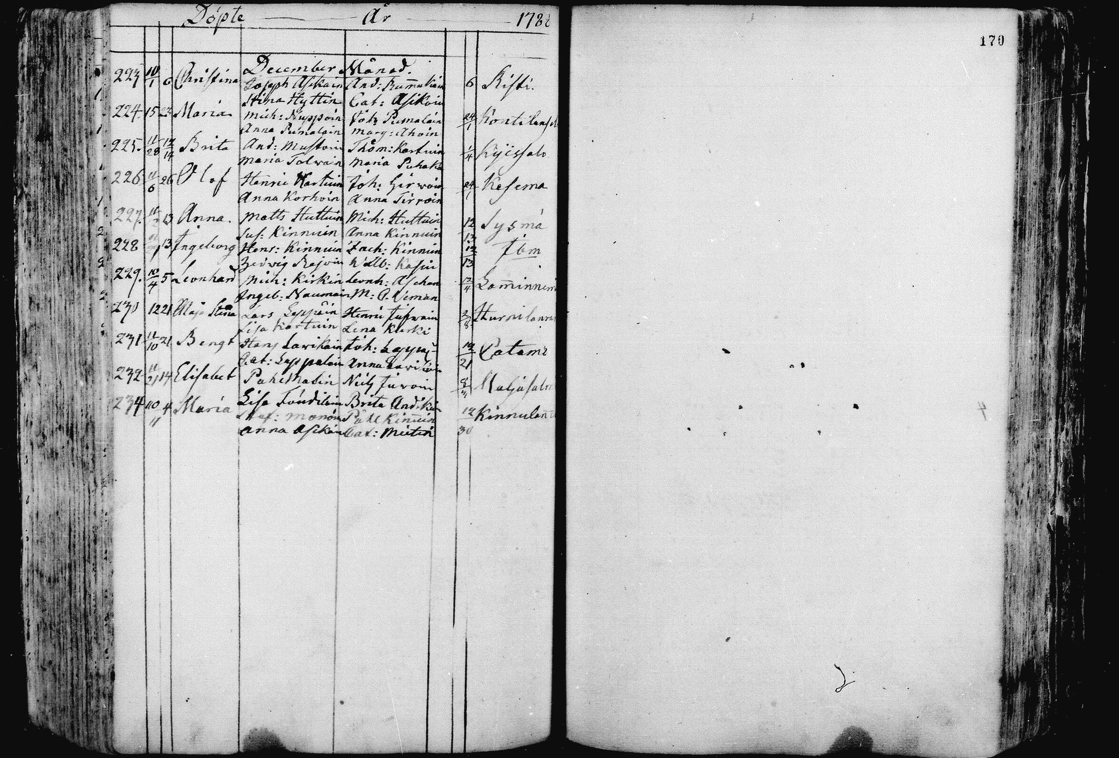 [ kuvat/170.jpg ]