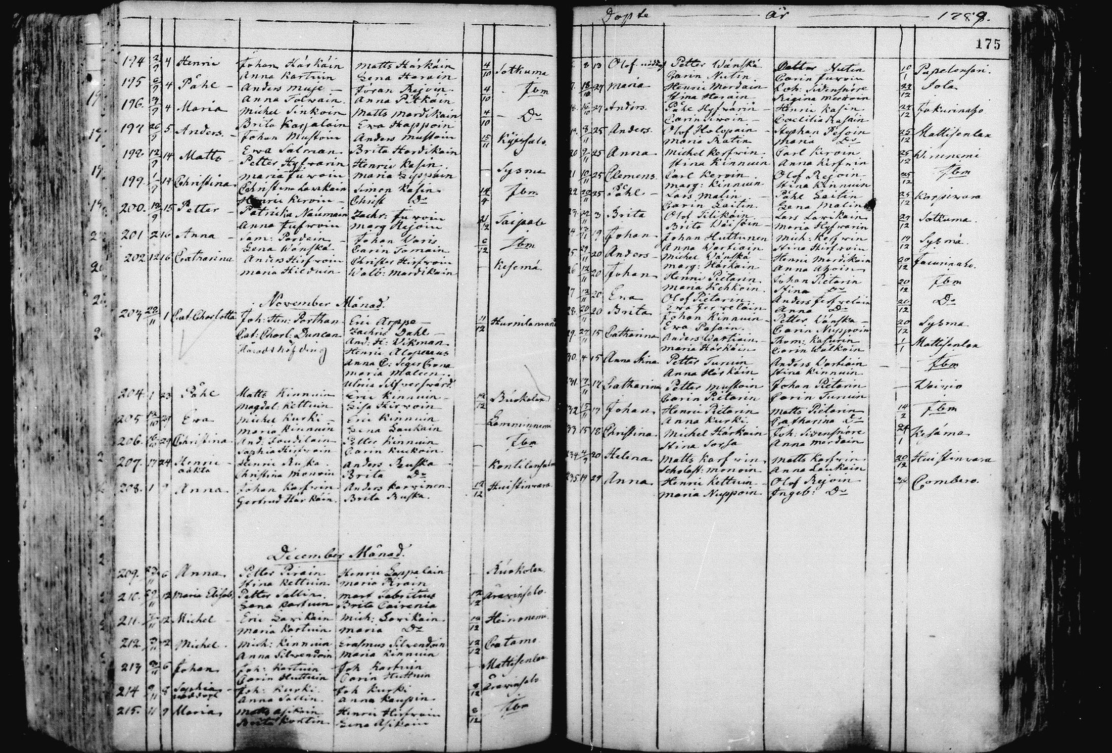 [ kuvat/175.jpg ]