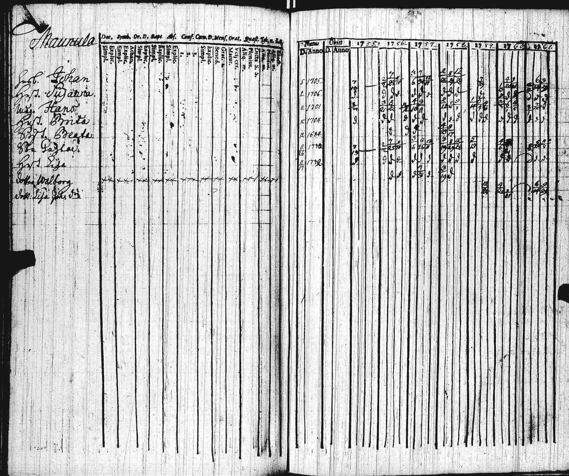 [ kuvat/117.jpg ]