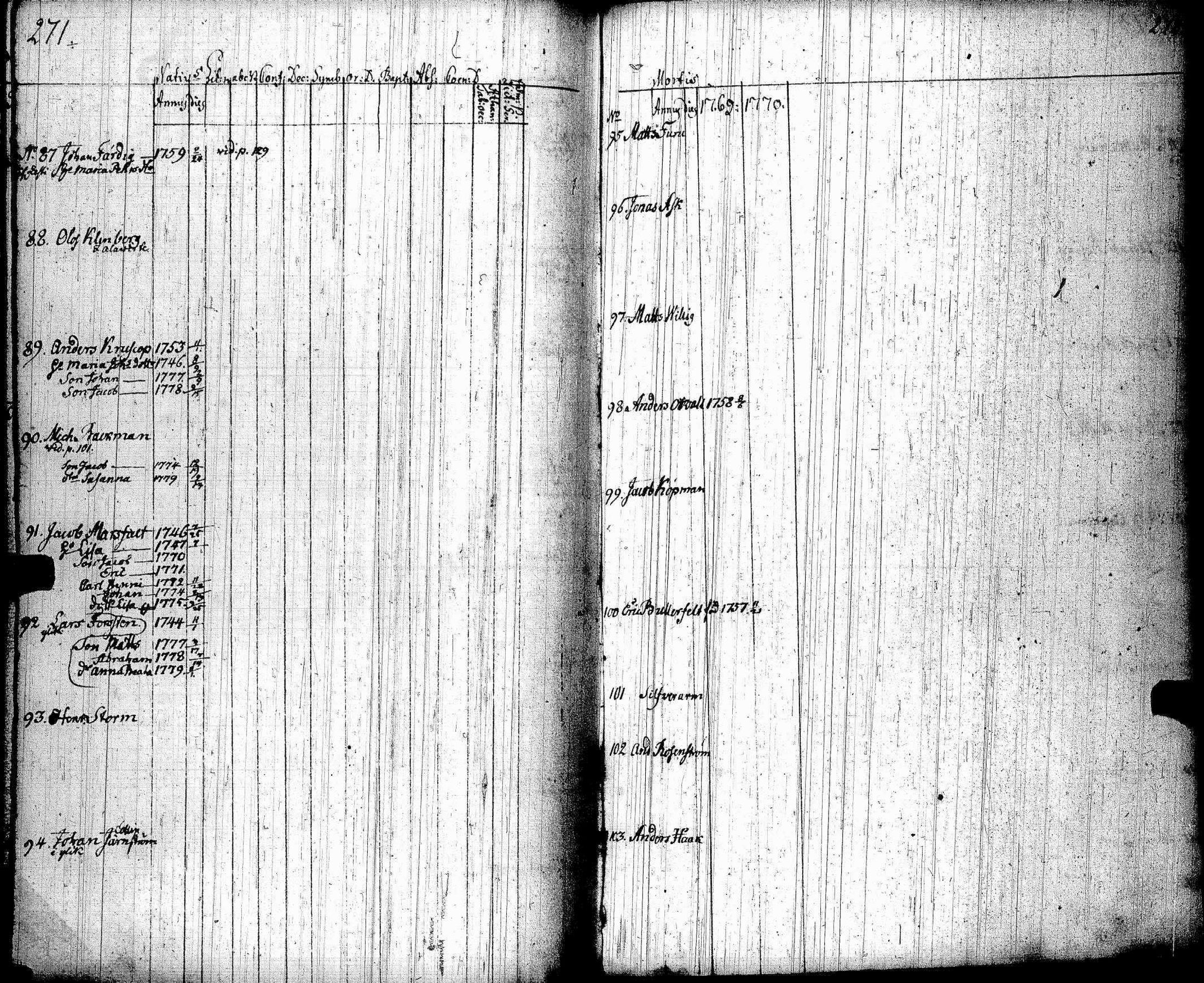 [ kuvat/136.jpg ]