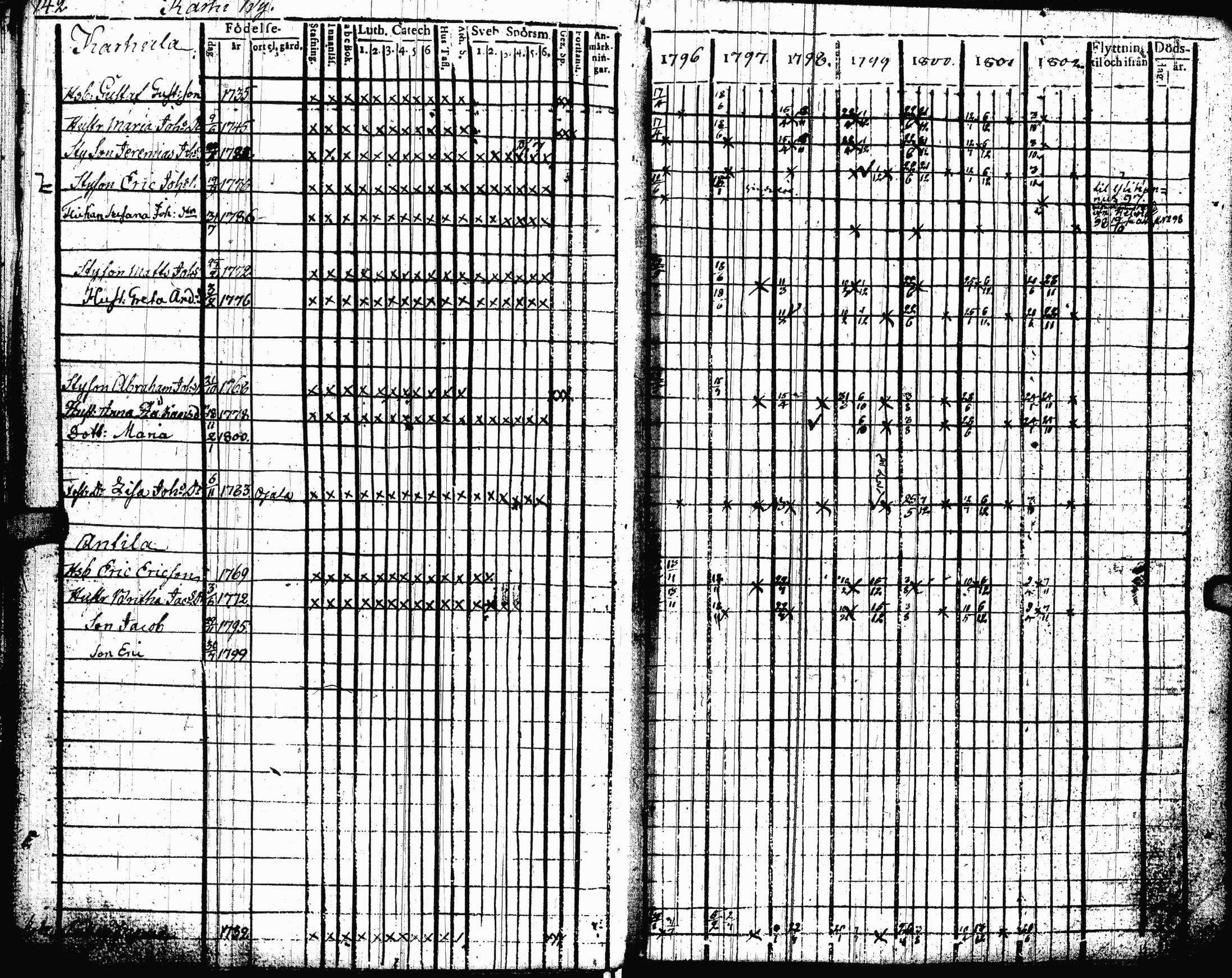 [ kuvat/144.jpg ]