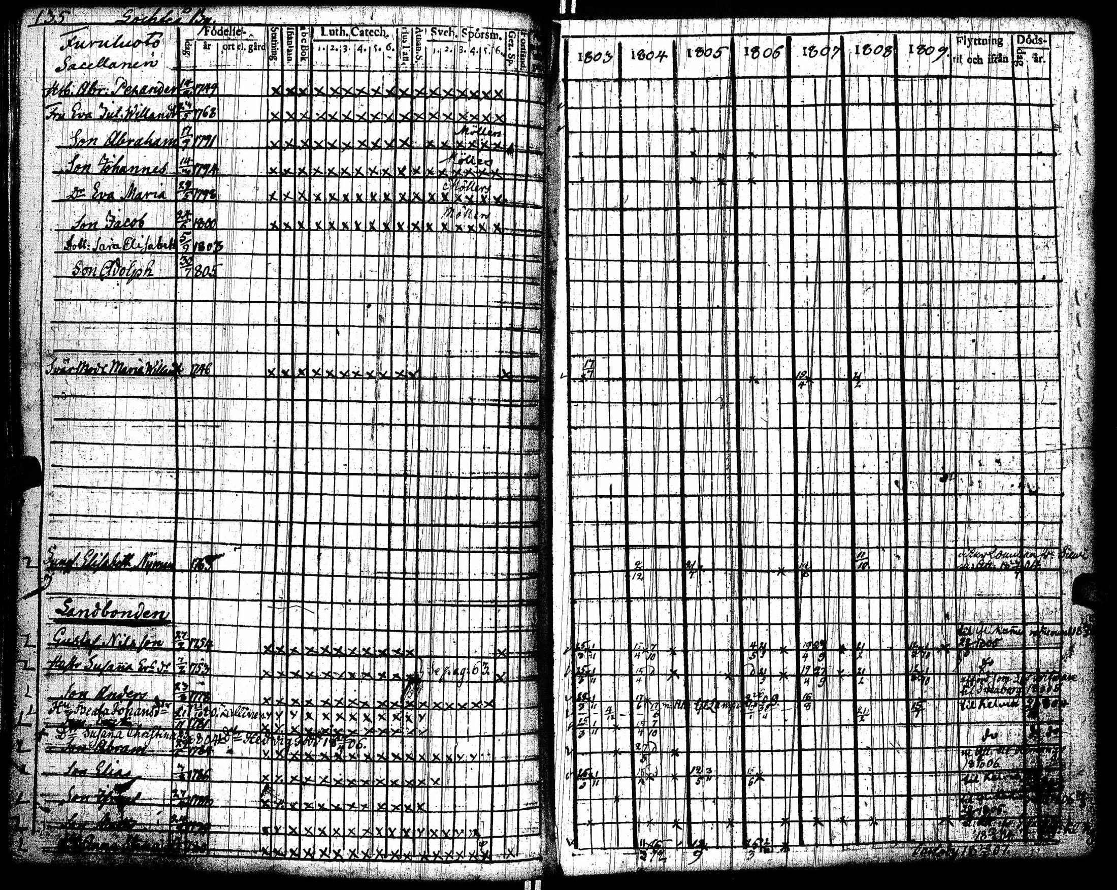 [ kuvat/139.jpg ]