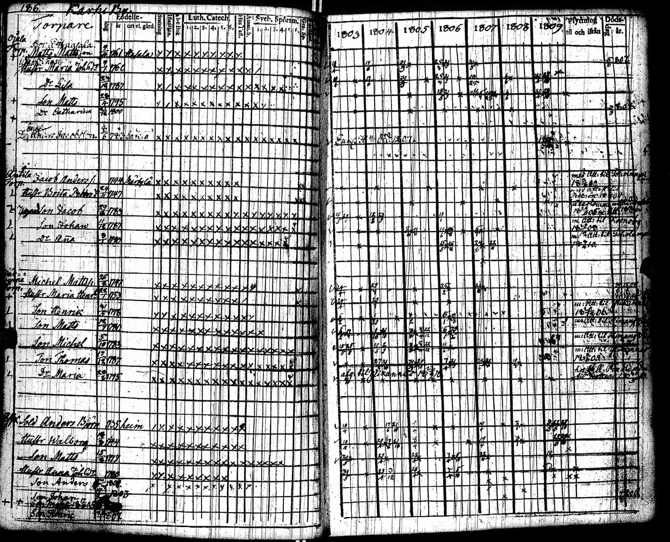 [ kuvat/190.jpg ]