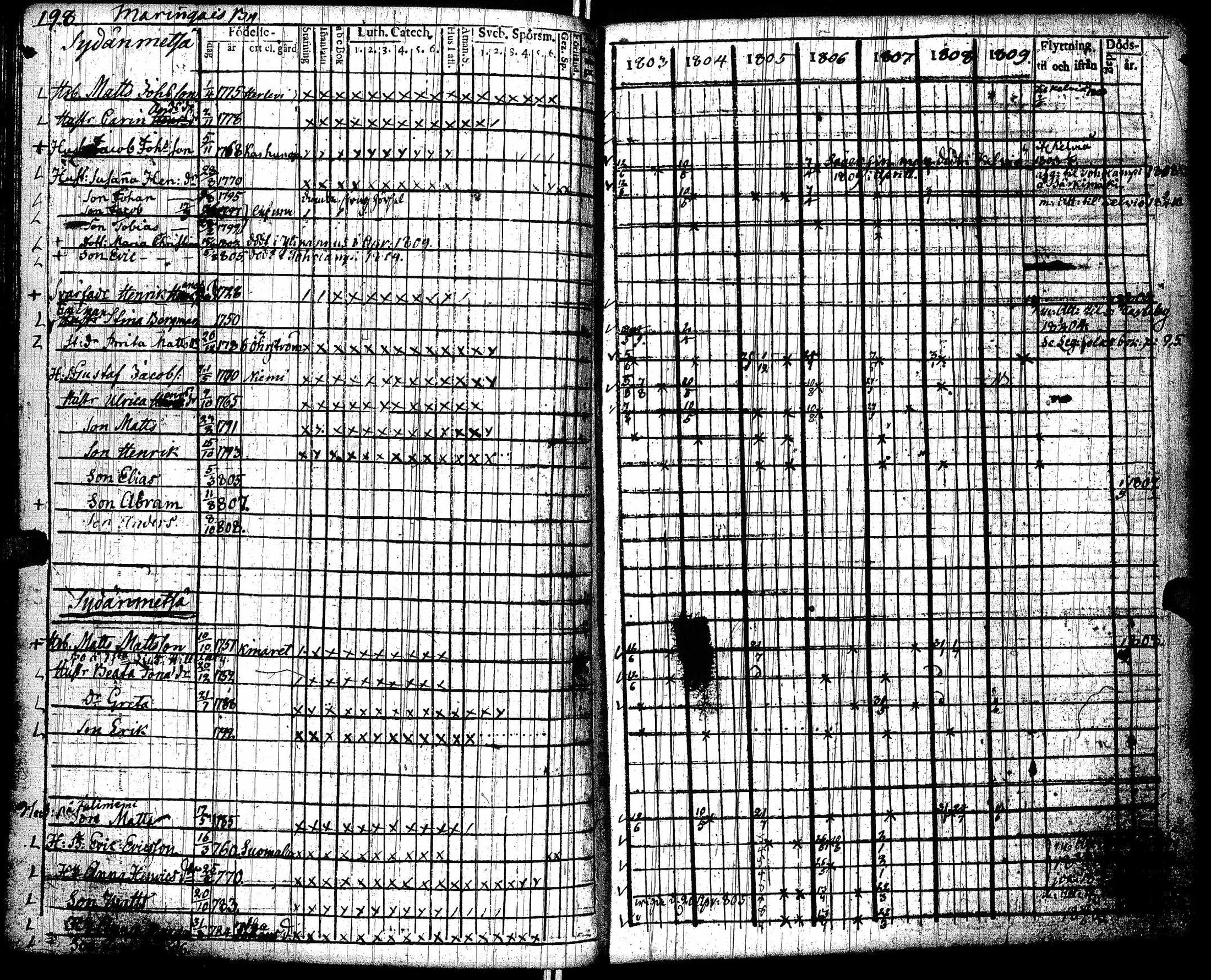 [ kuvat/202.jpg ]