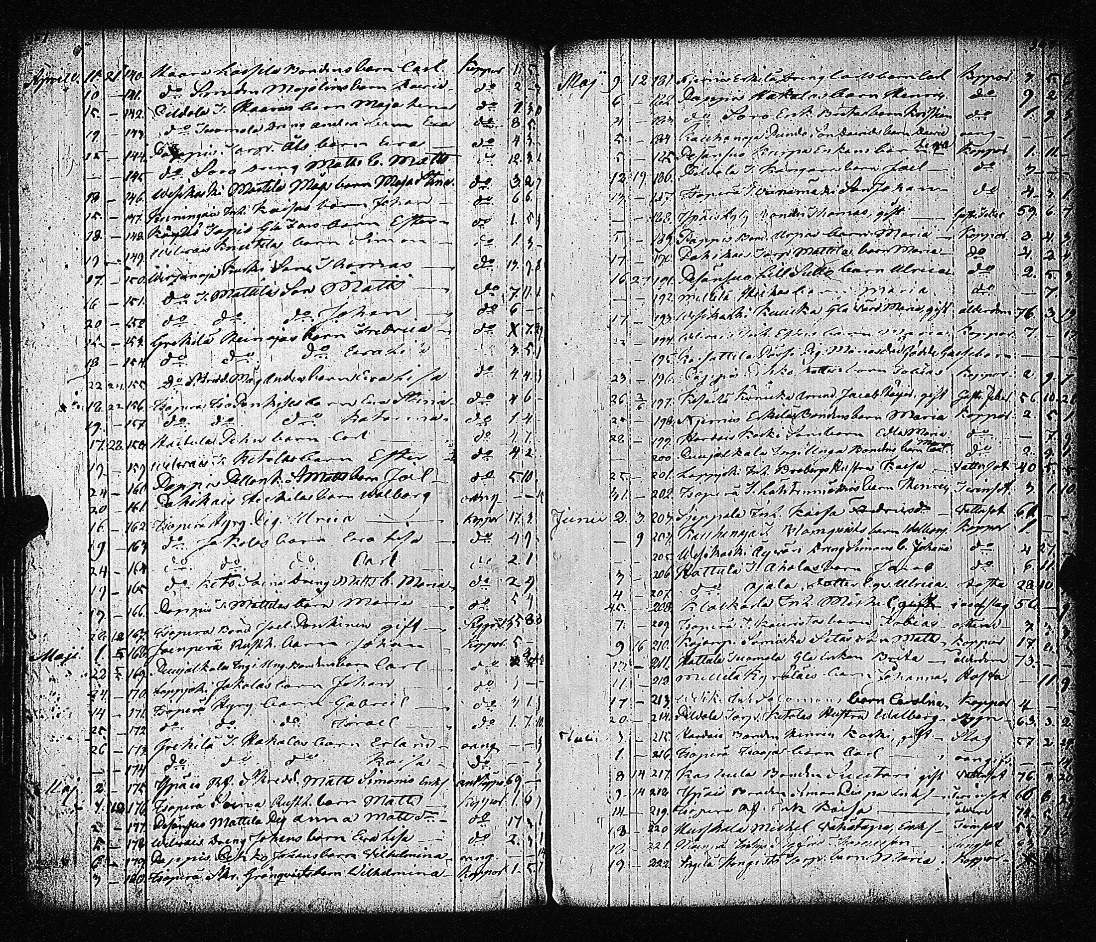 [ kuvat/187.jpg ]
