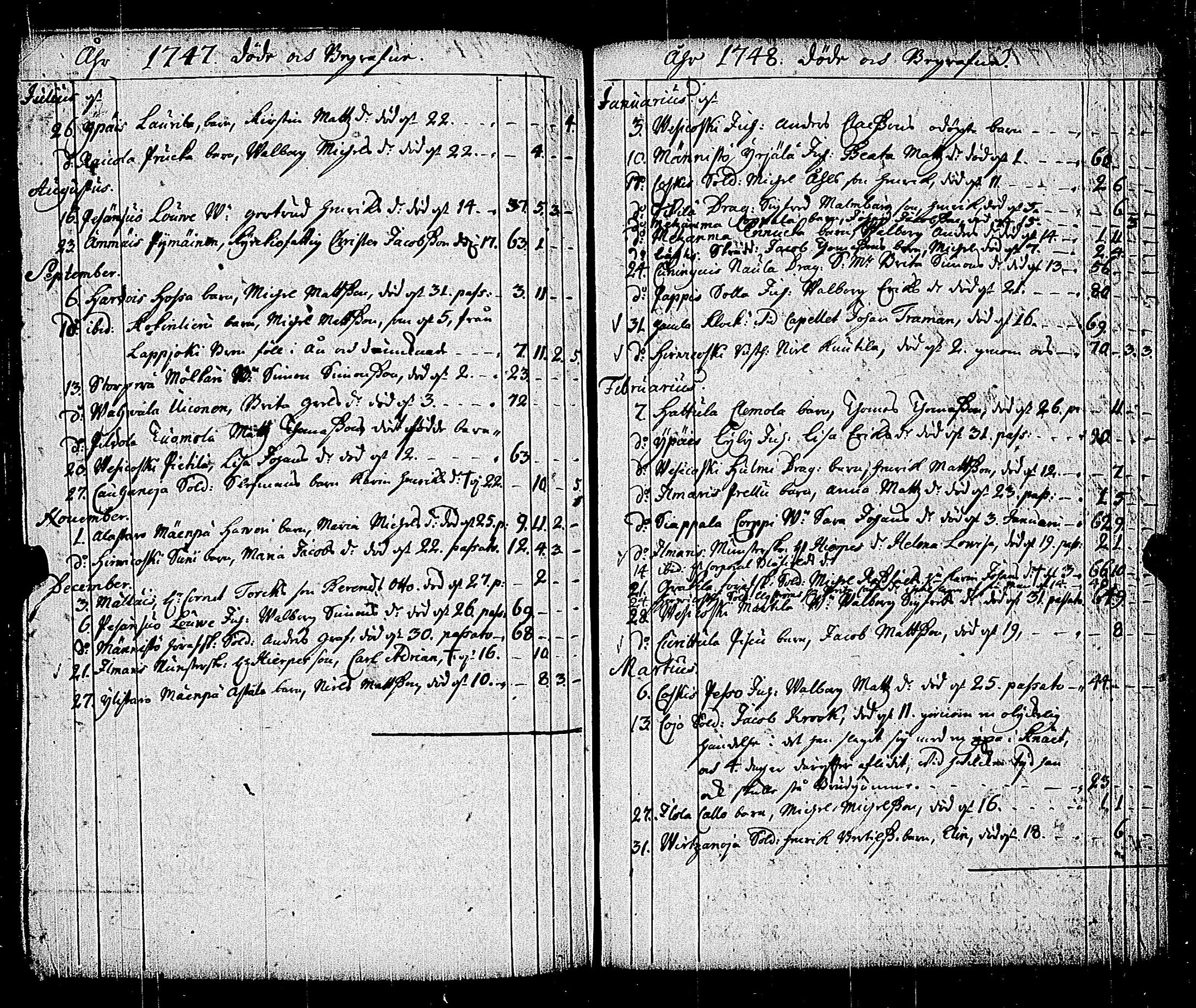 [ kuvat/170.jpg ]