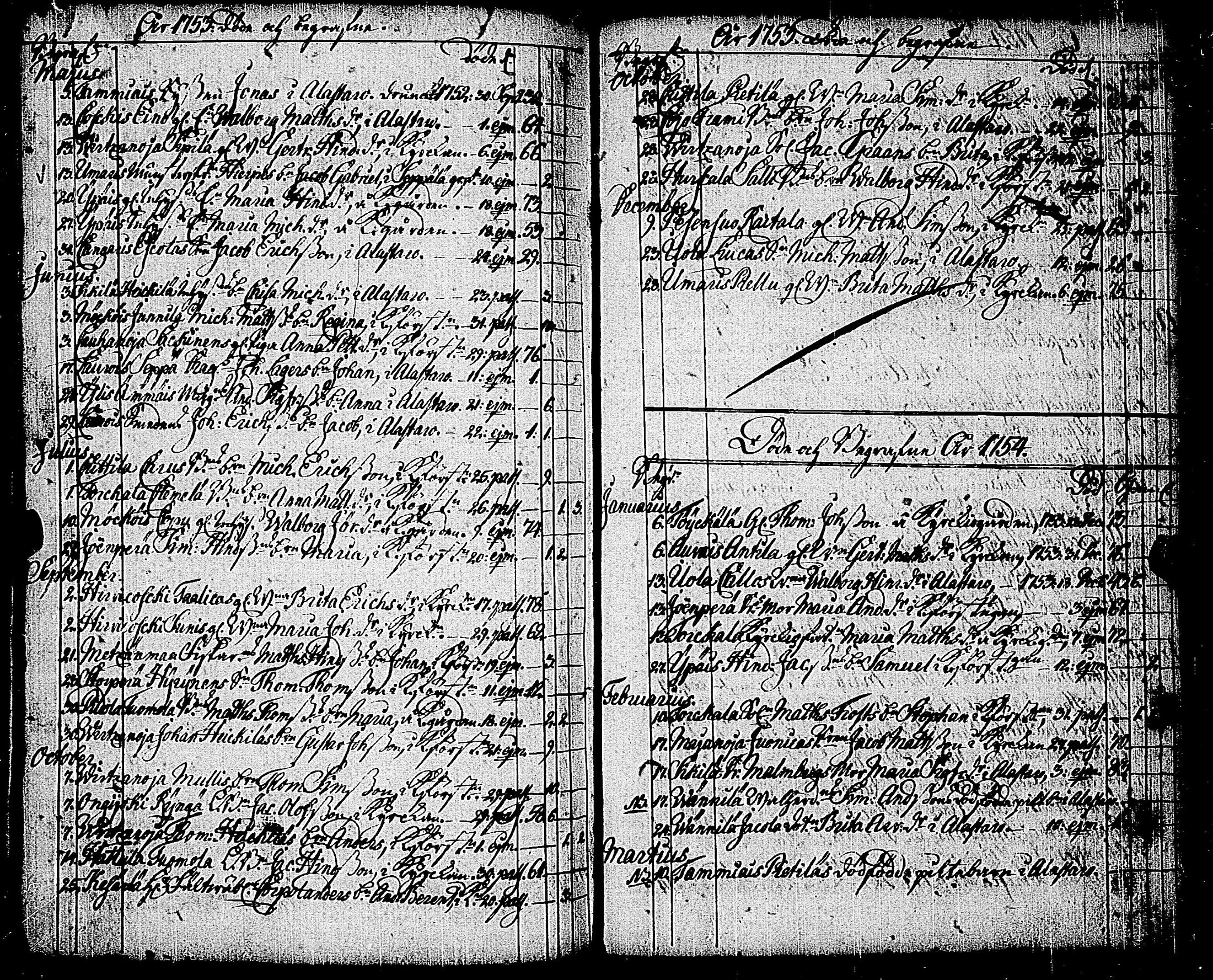 [ kuvat/180.jpg ]