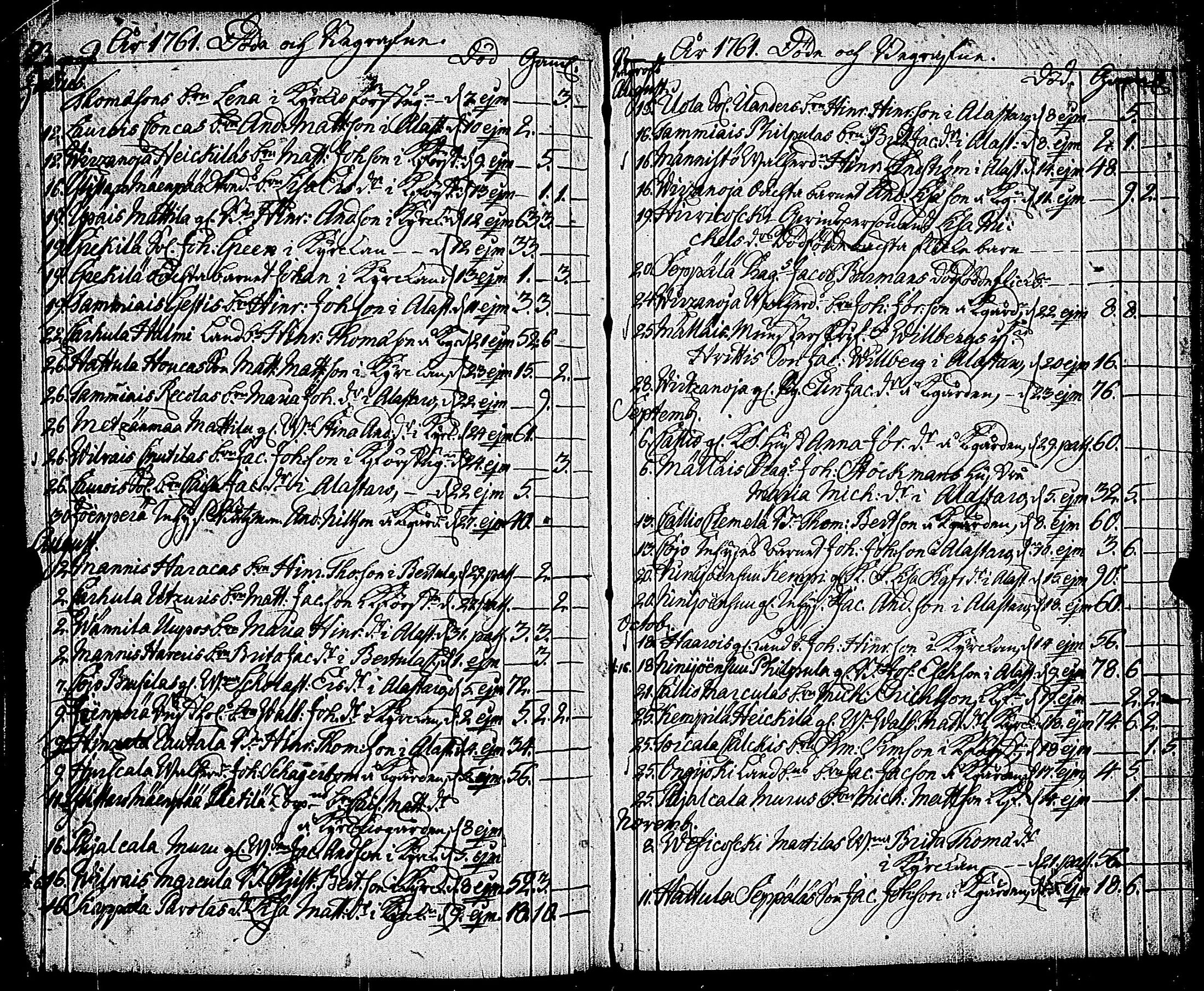 [ kuvat/198.jpg ]