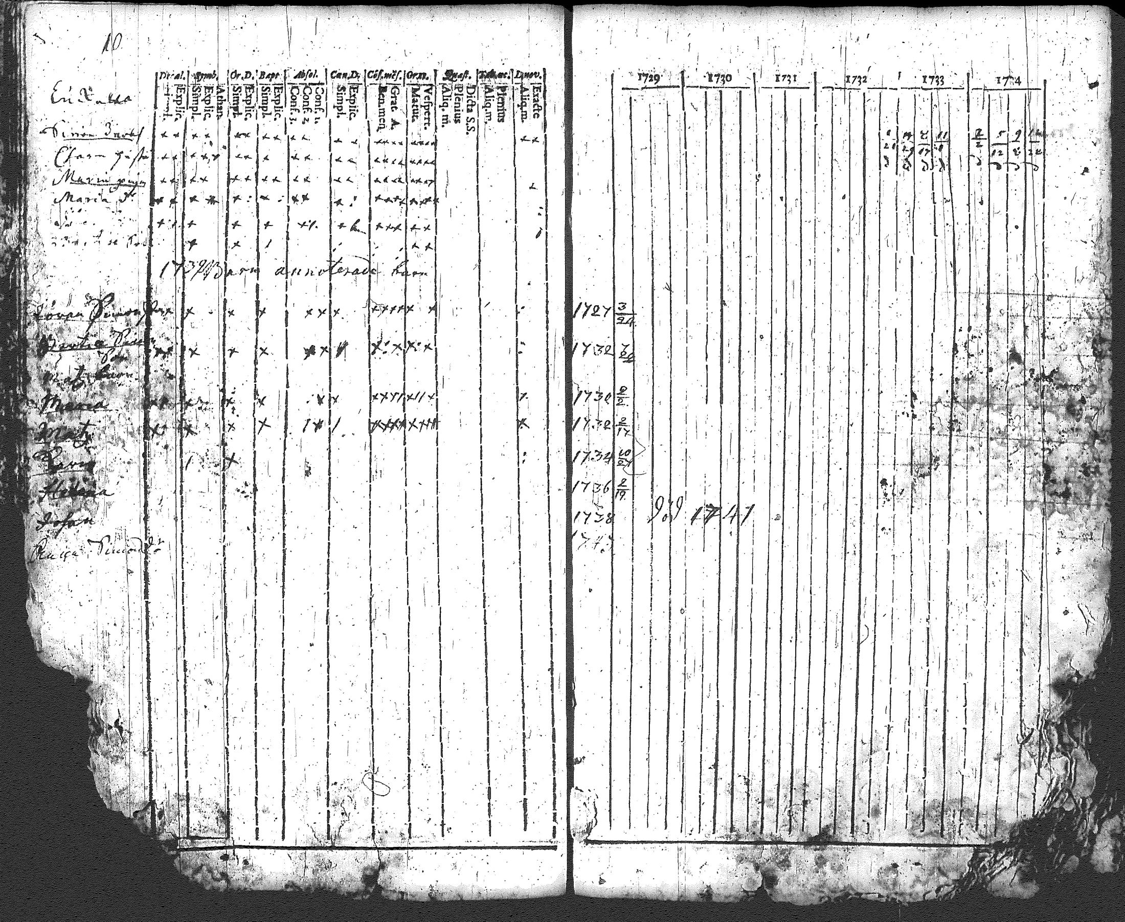 [ kuvat/15.jpg ]