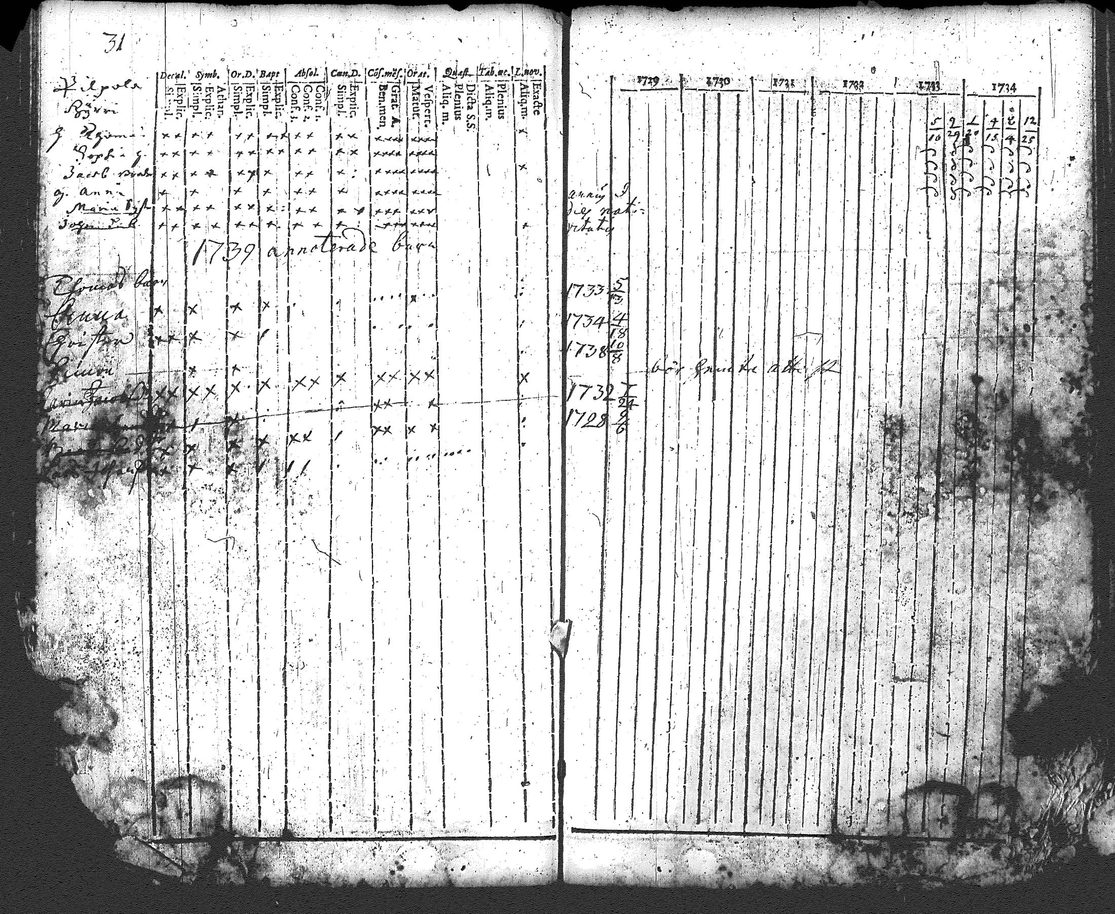 [ kuvat/37.jpg ]