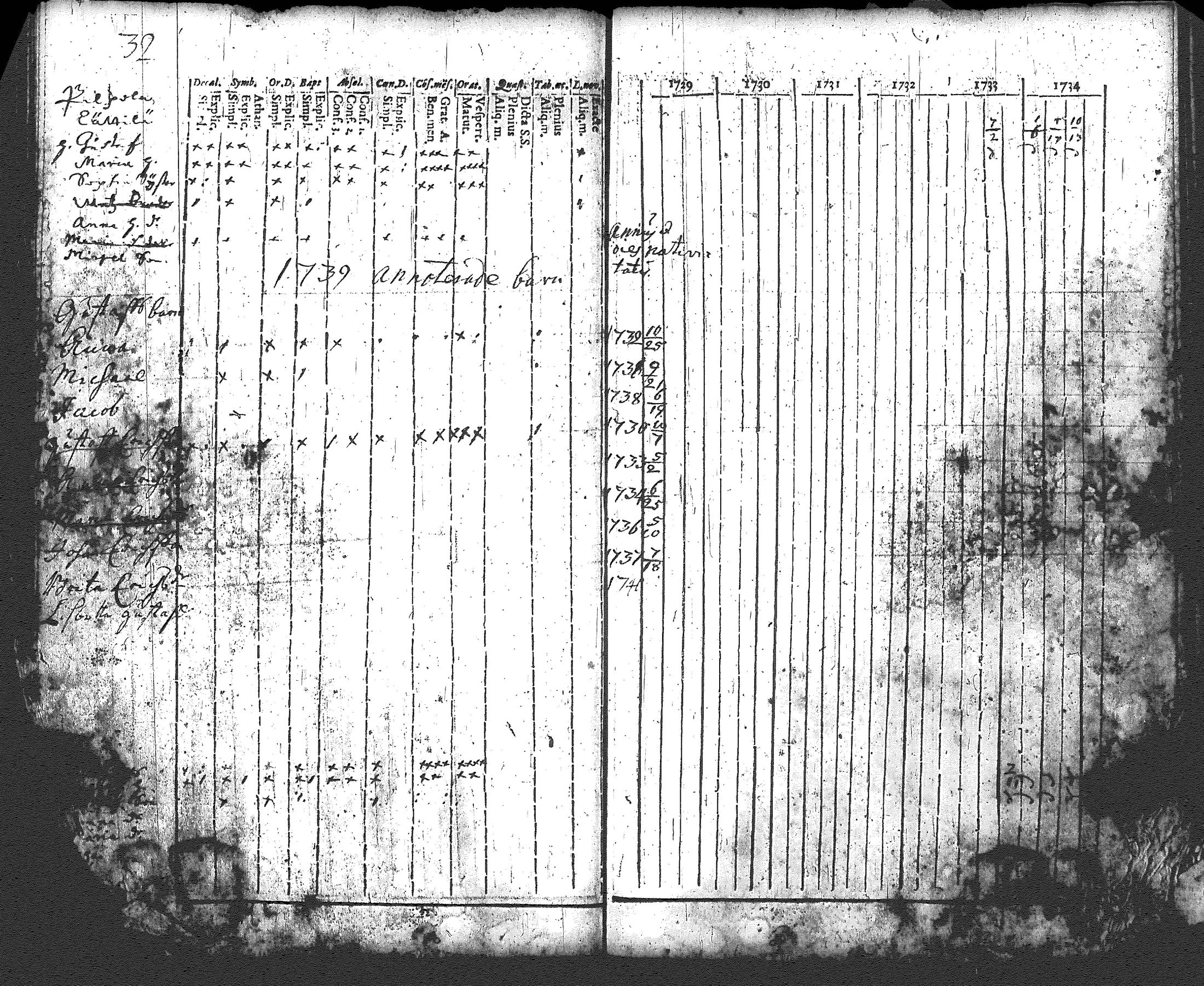 [ kuvat/38.jpg ]