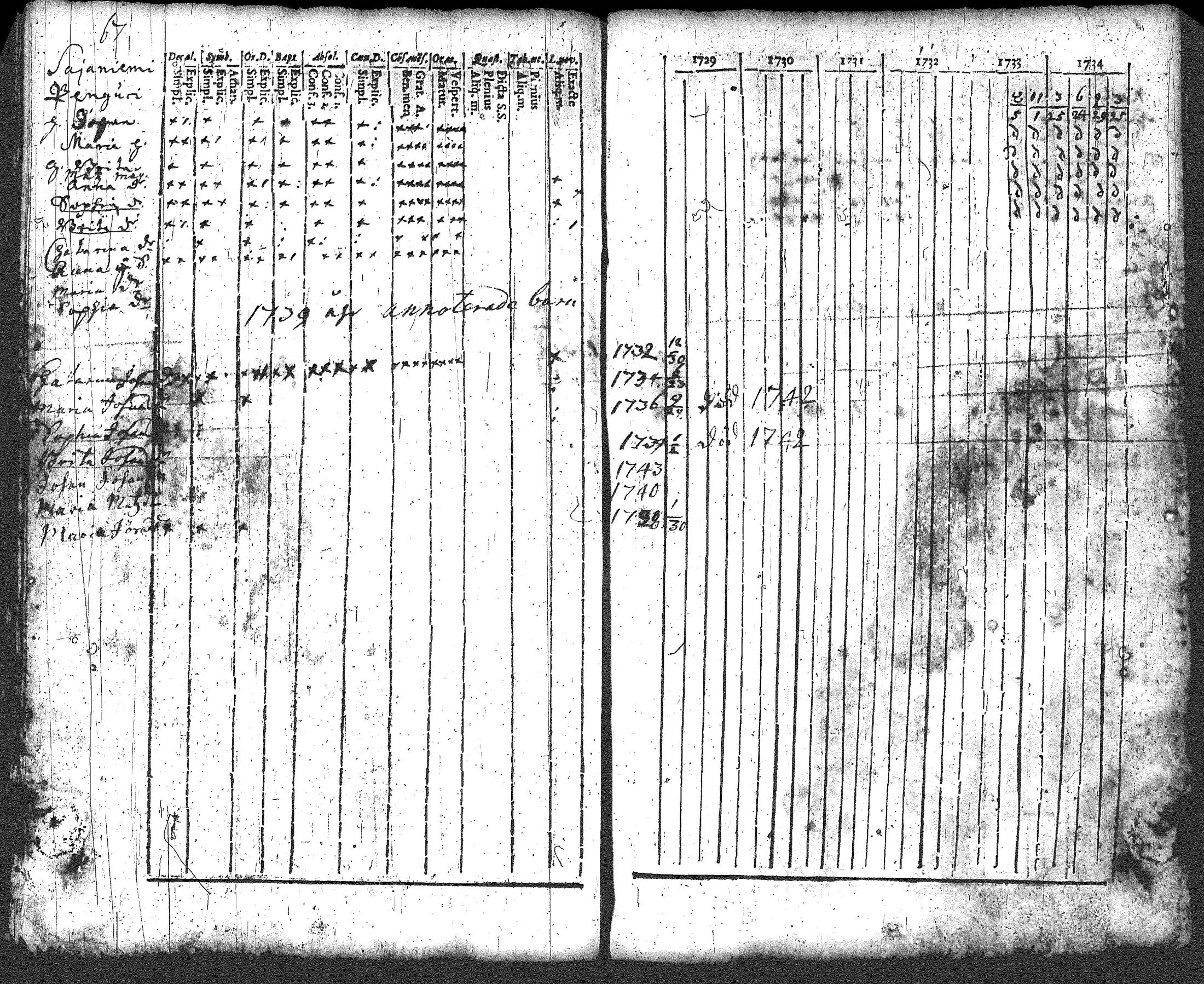 [ kuvat/75.jpg ]