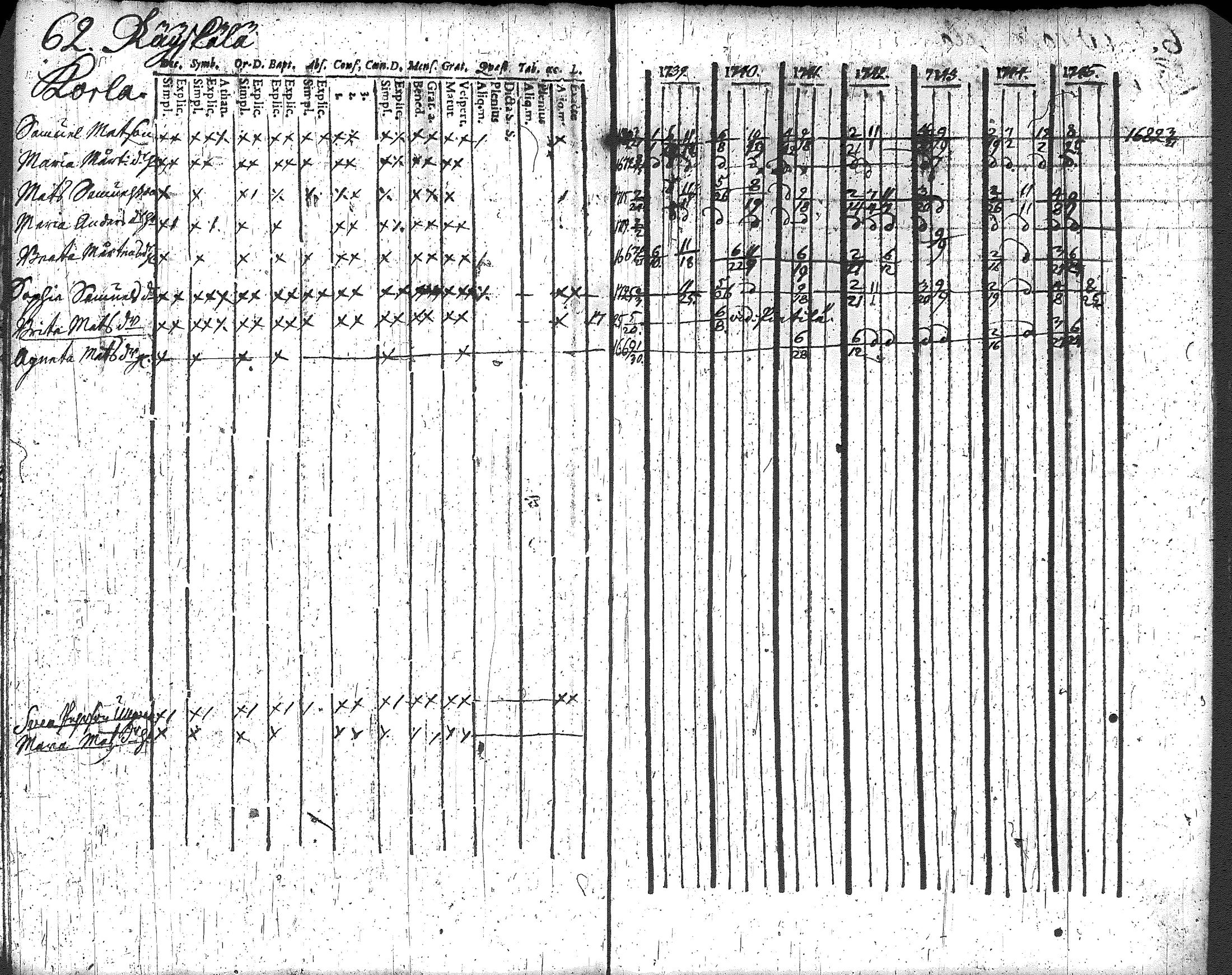 [ kuvat/68.jpg ]