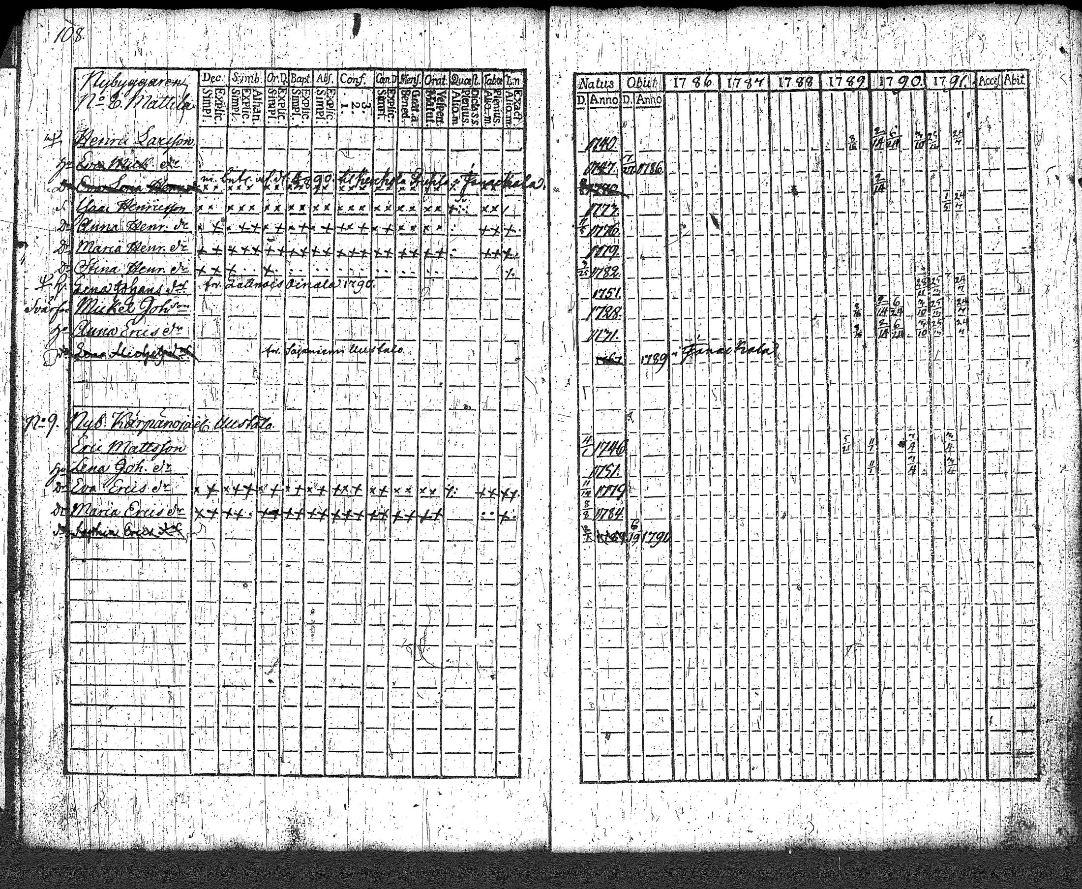 [ kuvat/122.jpg ]