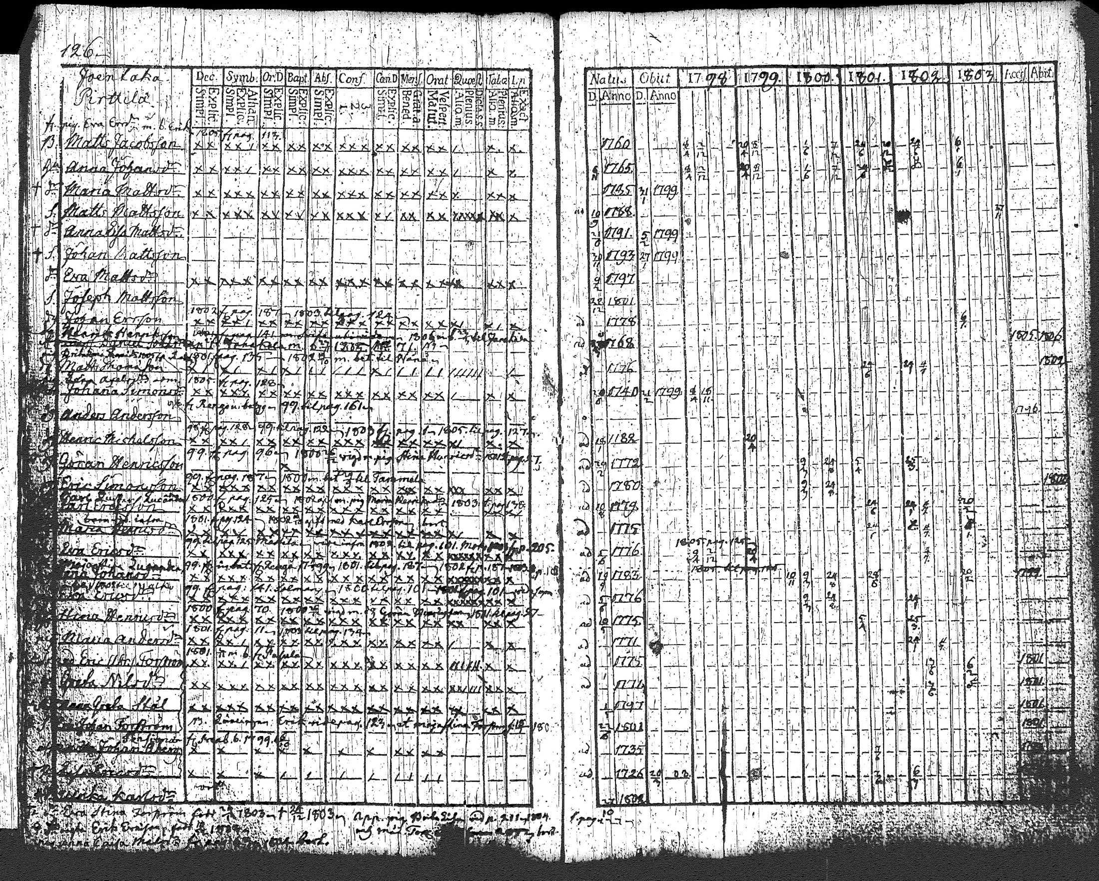 [ kuvat/134.jpg ]