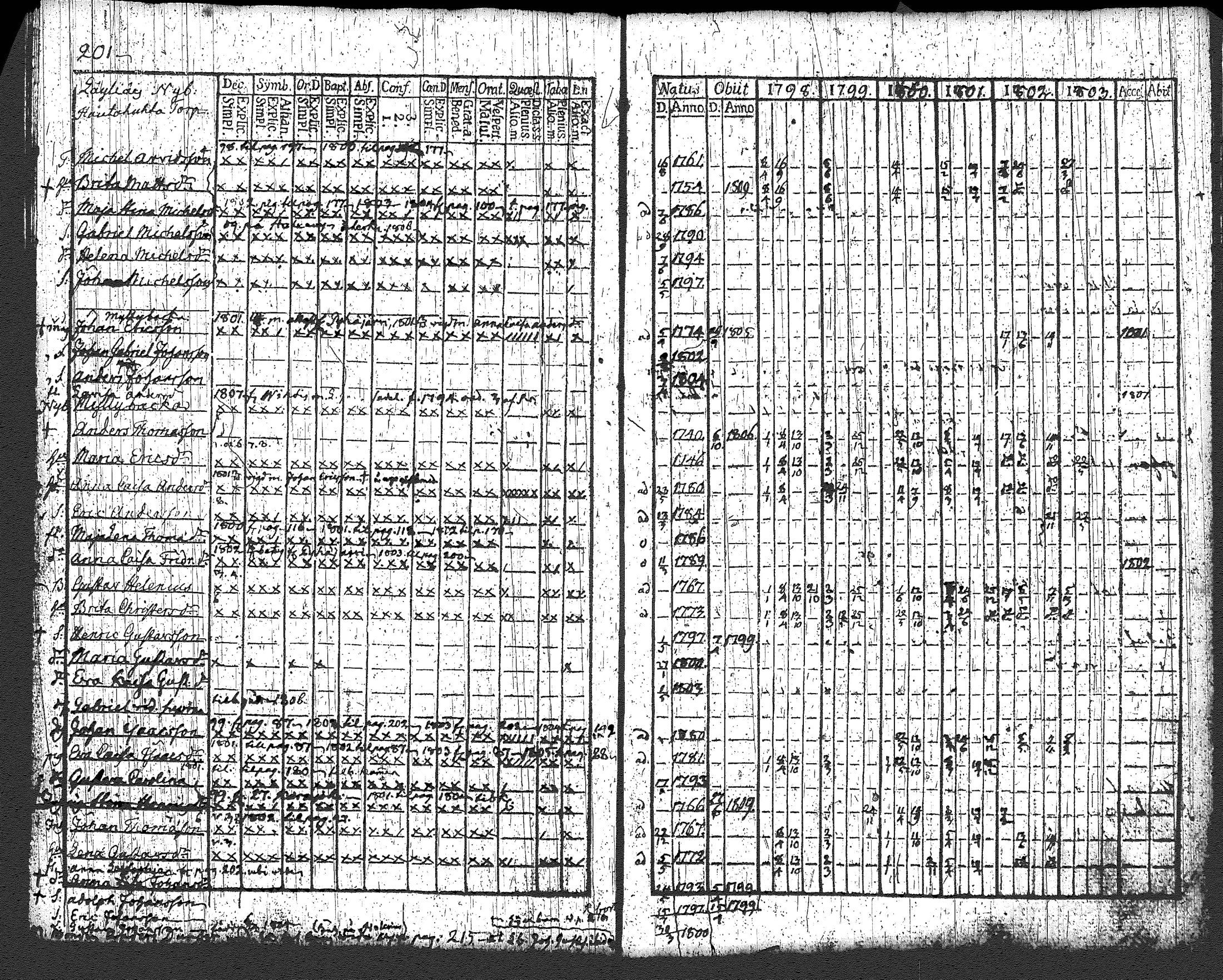 [ kuvat/209.jpg ]