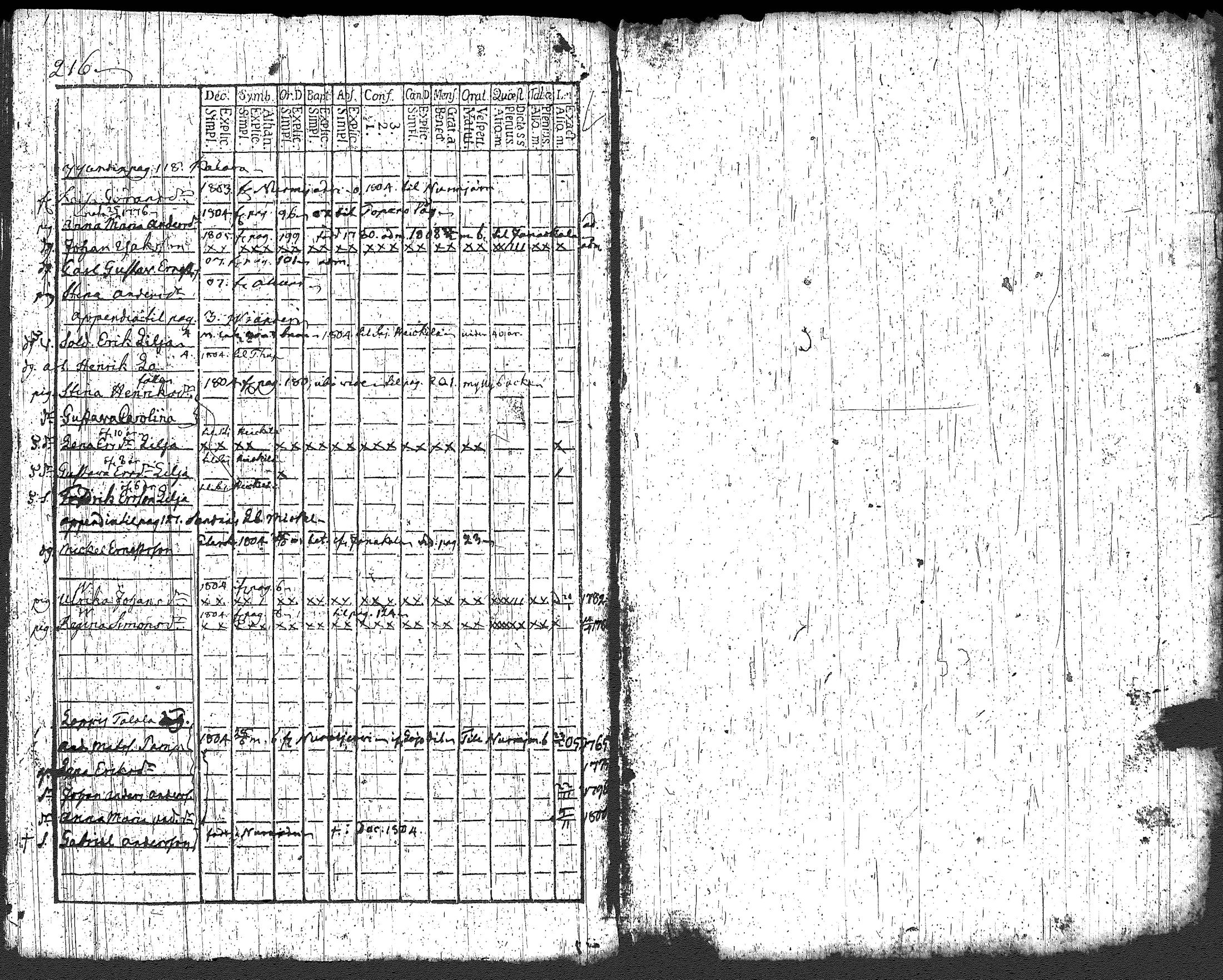 [ kuvat/224.jpg ]