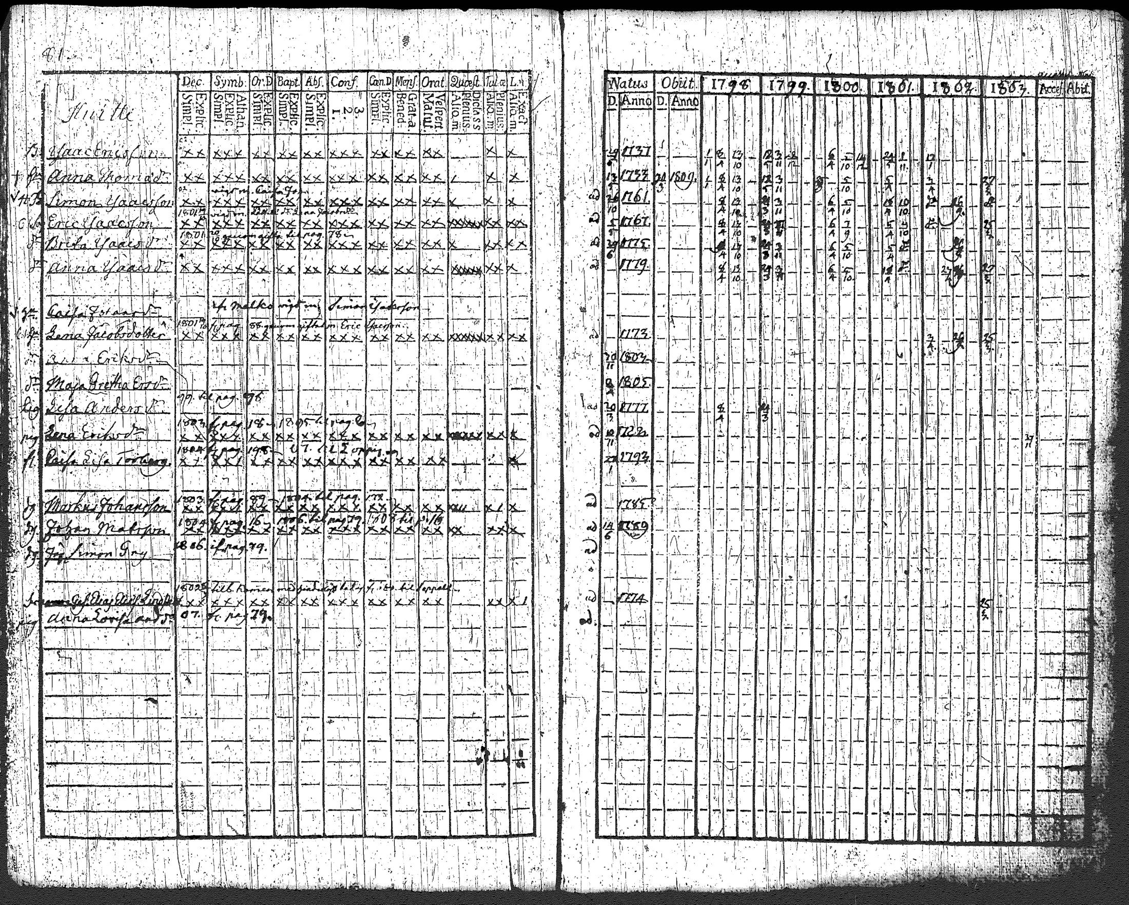 [ kuvat/87.jpg ]