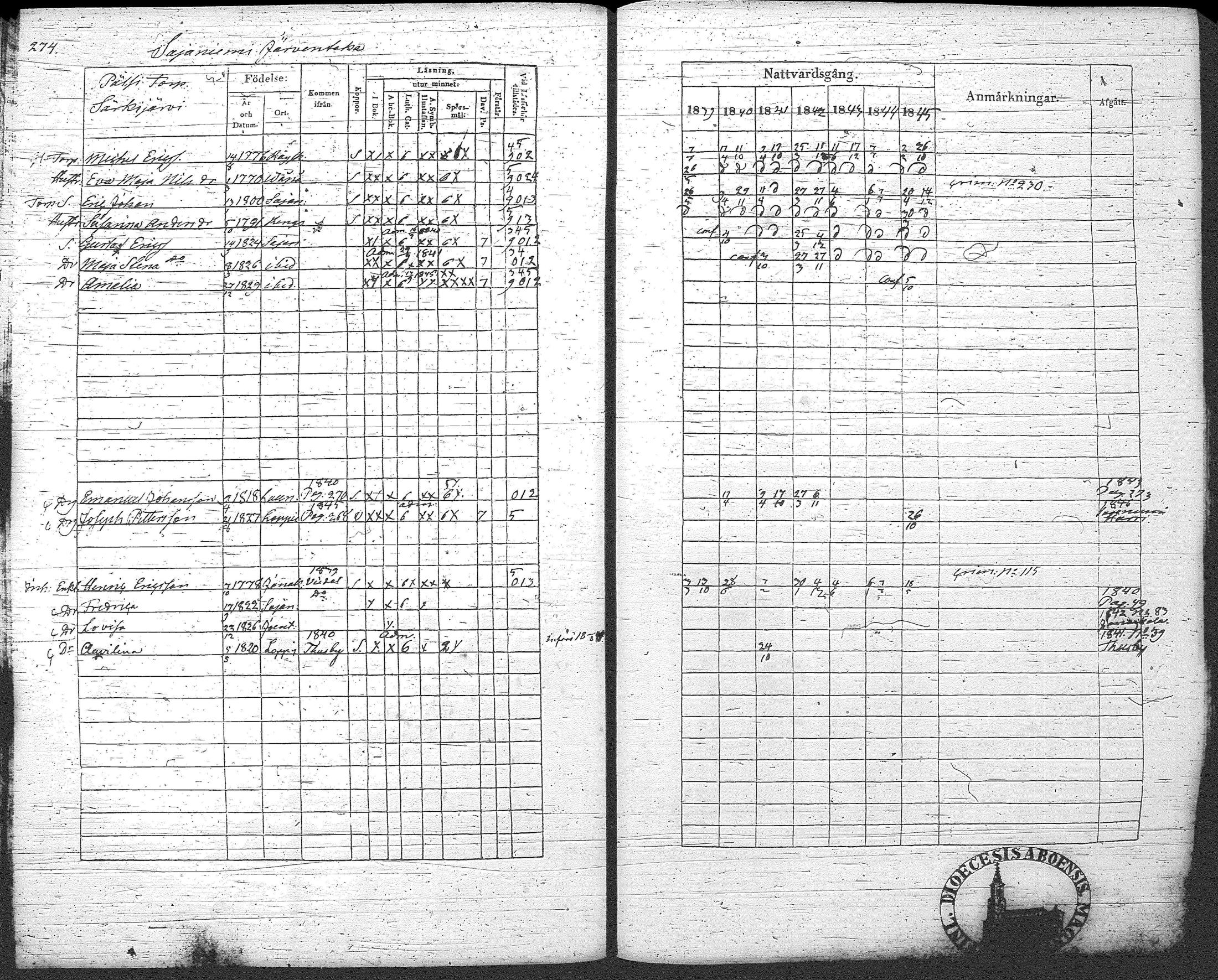 [ kuvat/295.jpg ]