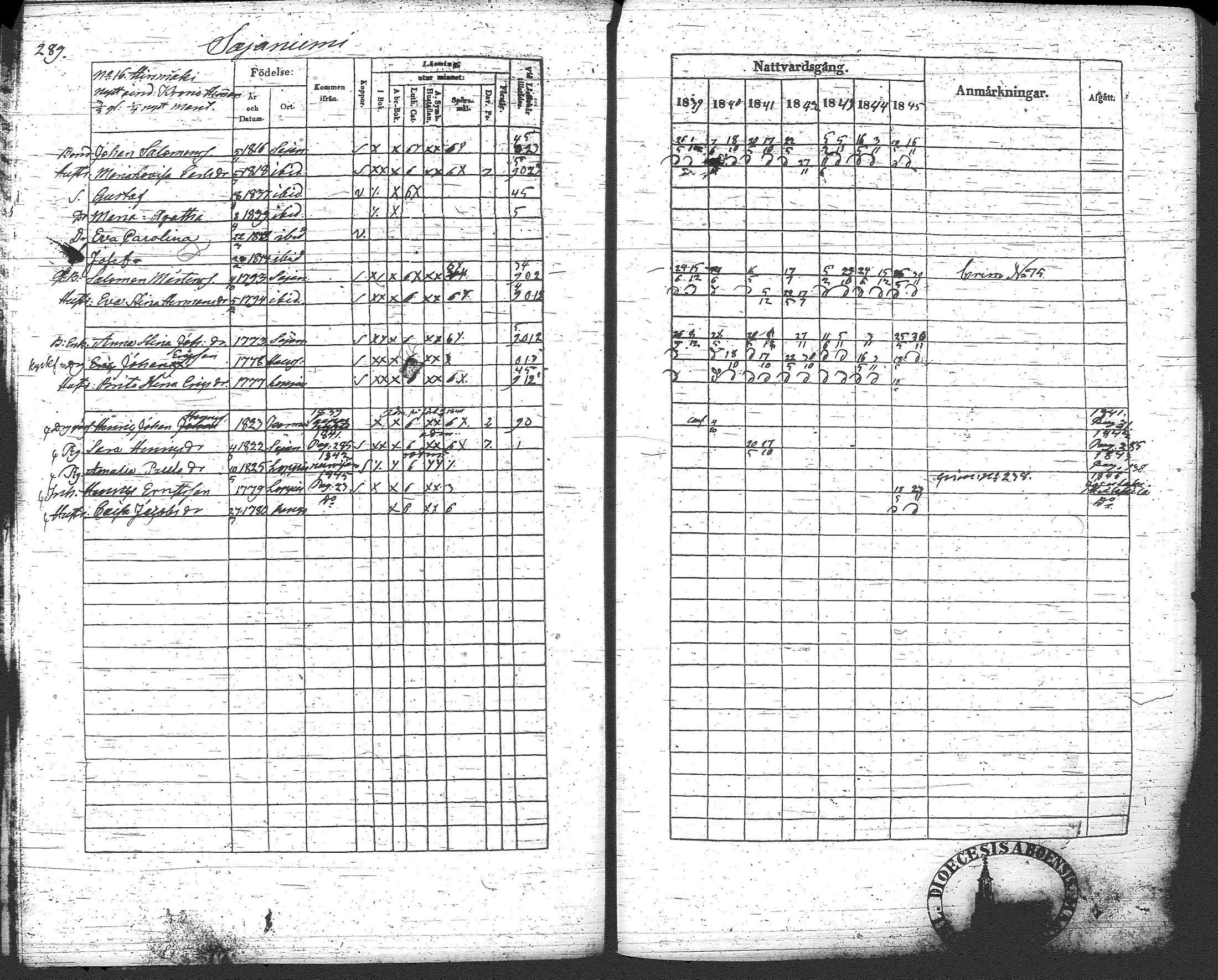 [ kuvat/310.jpg ]