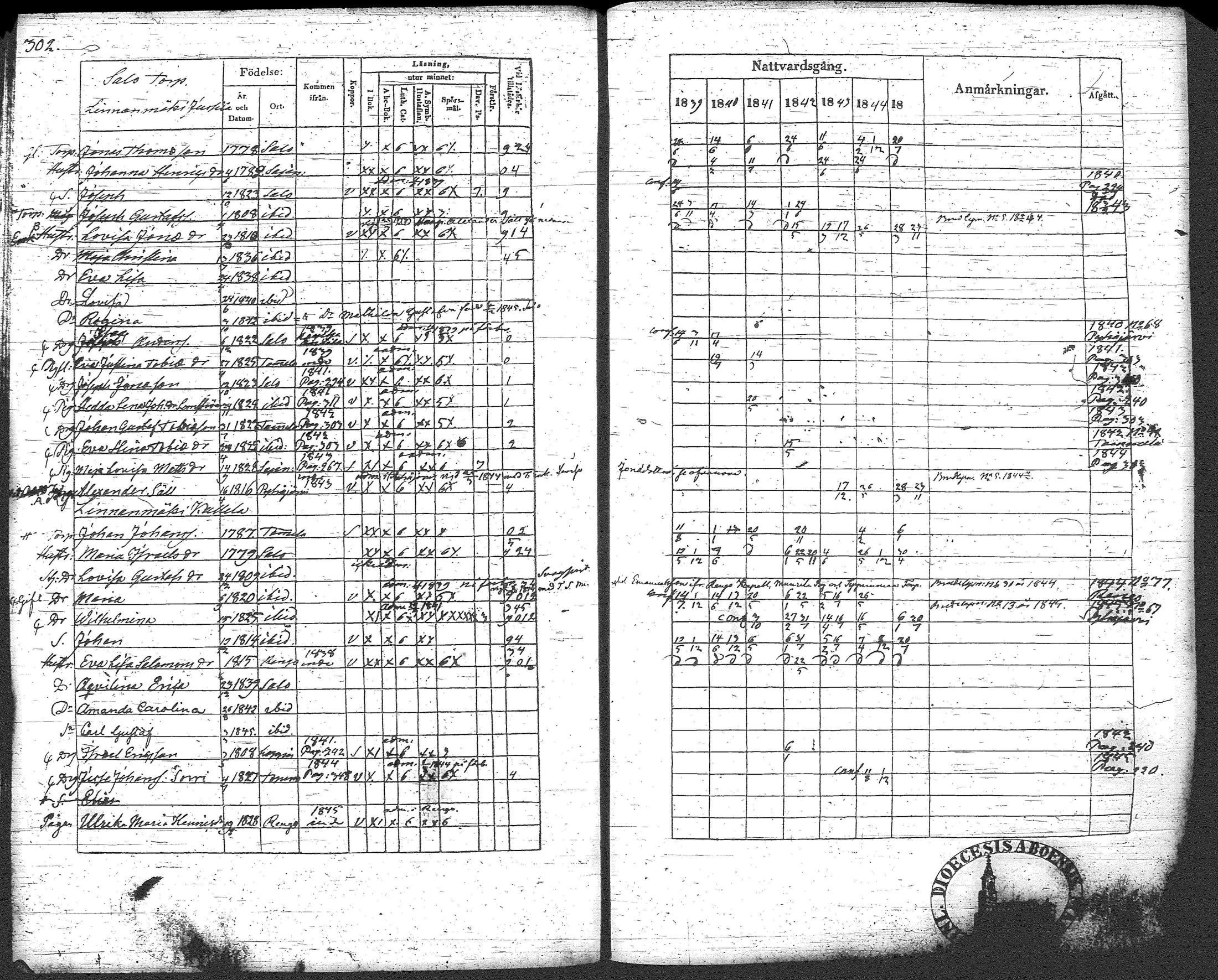 [ kuvat/323.jpg ]