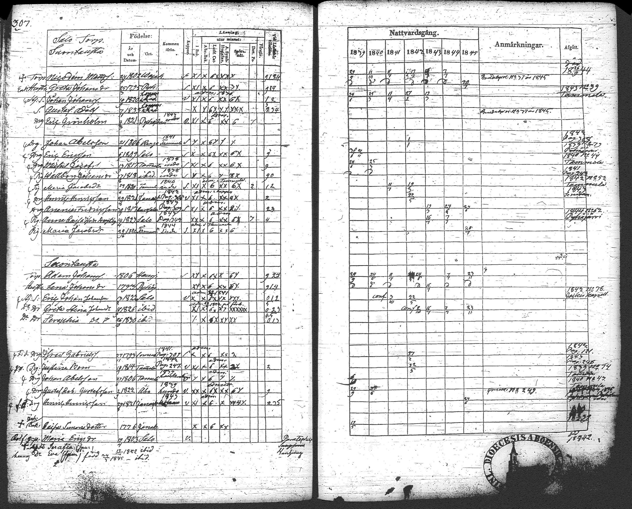 [ kuvat/328.jpg ]