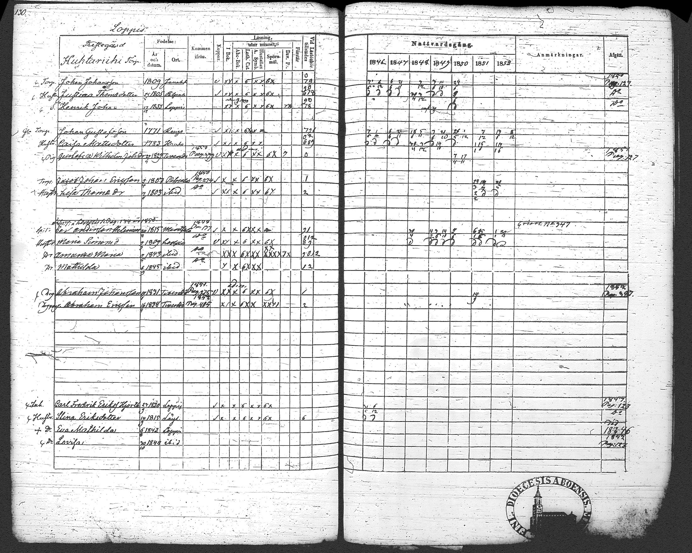 [ kuvat/140.jpg ]