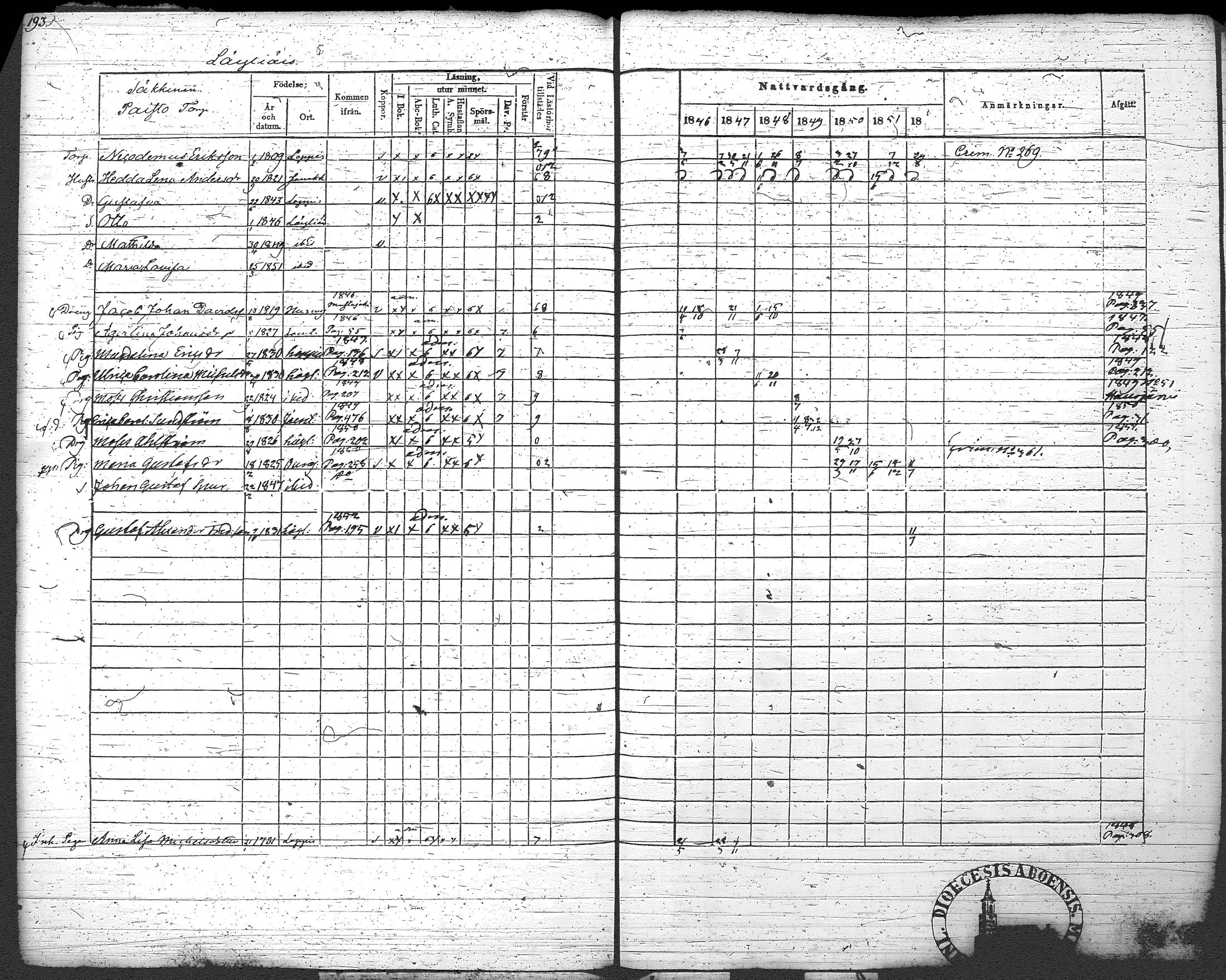 [ kuvat/205.jpg ]