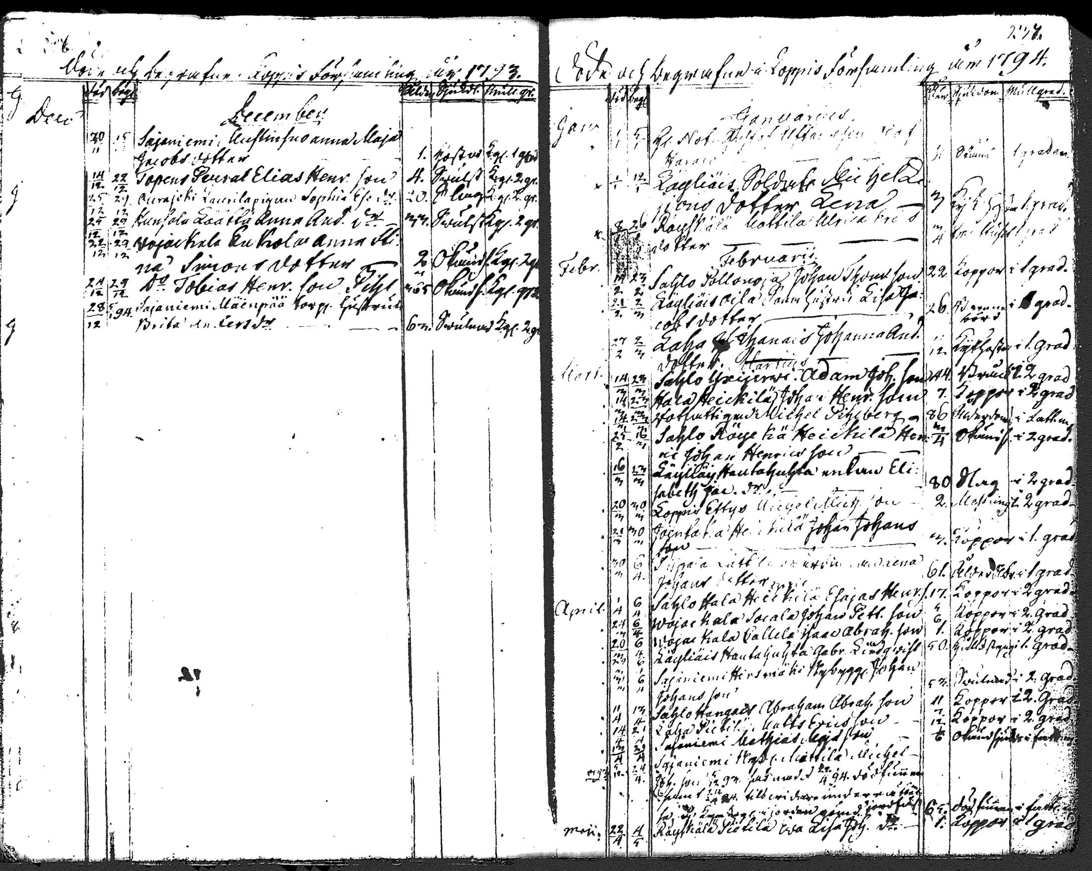 [ kuvat/126.jpg ]