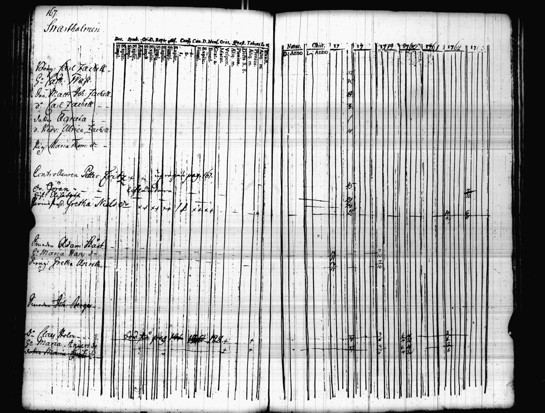 [ kuvat/174.jpg ]